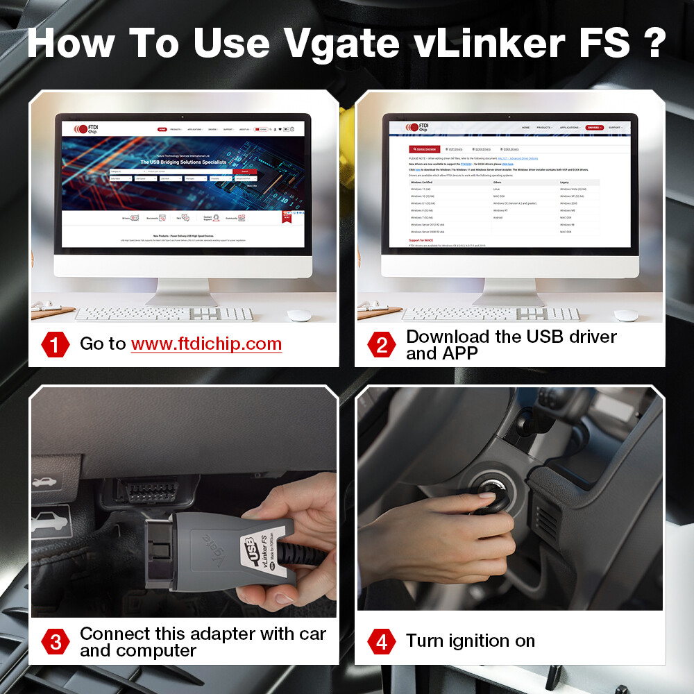 Vgate vLinker FS USB OBD2 Scanner Diagnostic Adapter Fit for FORScan HS/MS-CAN