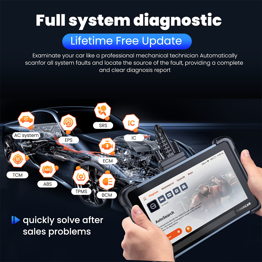 THINKSCAN 672 Bidirectional OBD2 Scanner Full System Diagnostic ECU Coding Tool