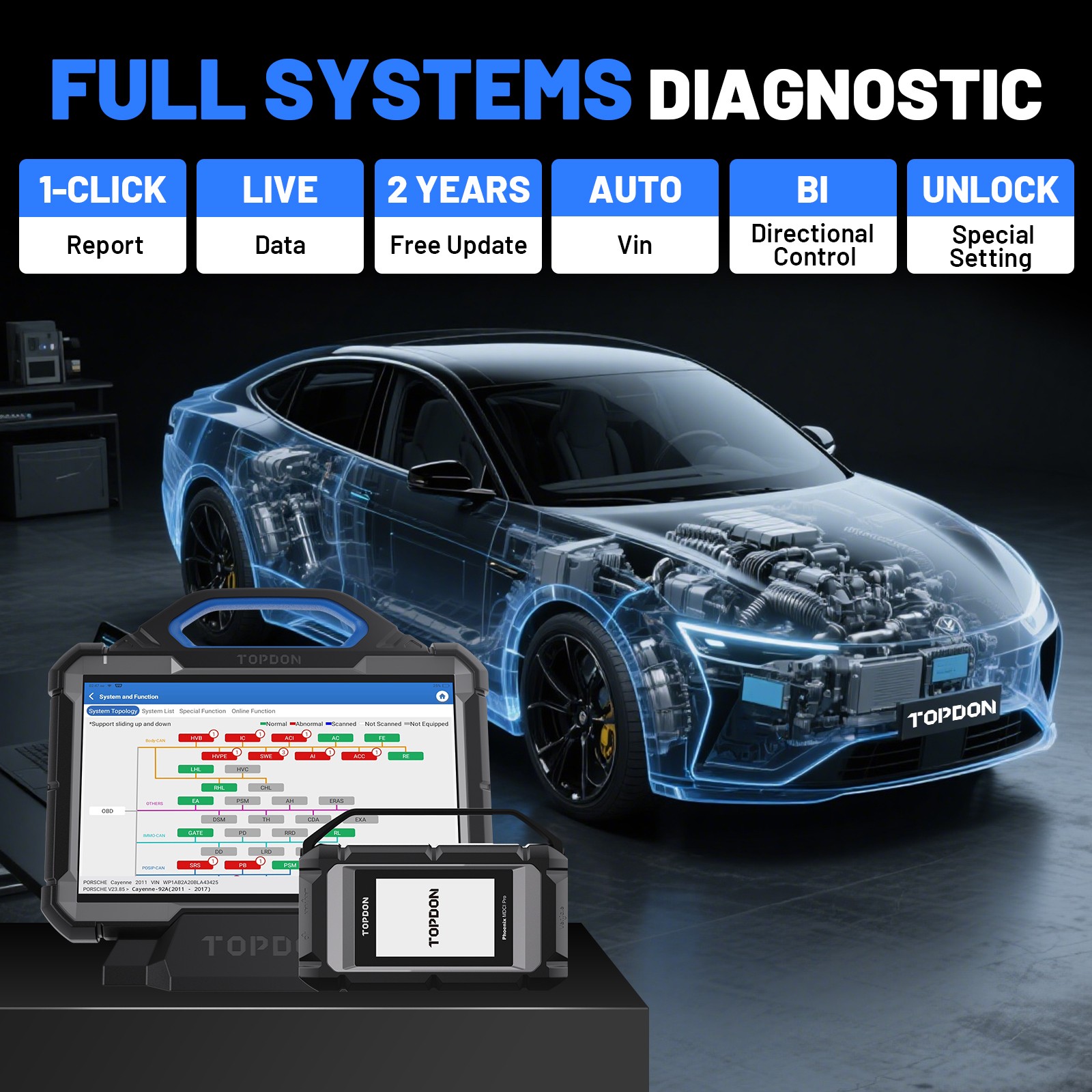 2026 TOPDON Phoenix Max +Scope J2534 ECU Programming Tool Online Coding BMW Benz