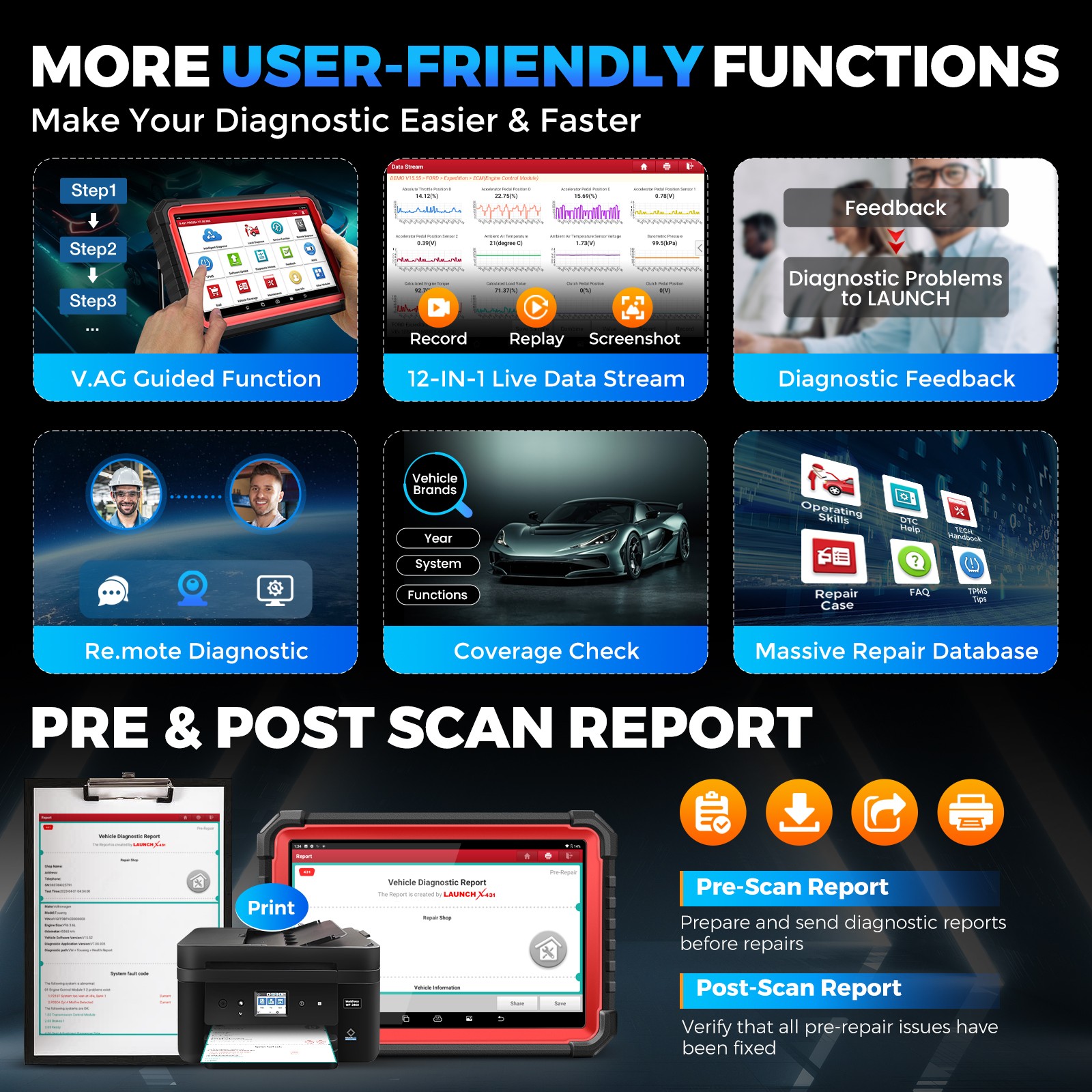 LAUNCH X431 PRO3S+ V5.0 Elite Bidirectional Diagnostic Scanner Key Coding Tool