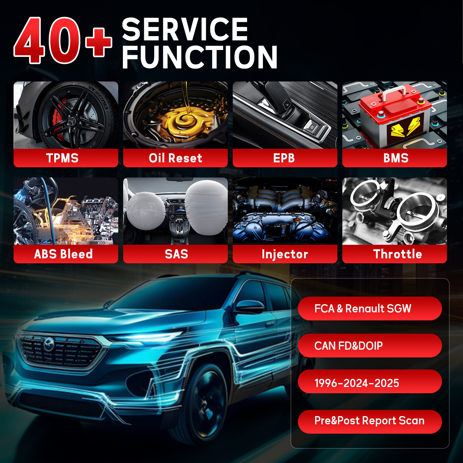Autel MaxiTPMS TS900 SYSTEM Comprehensive Full TPMS Scanner Kit Upgrade of TS608
