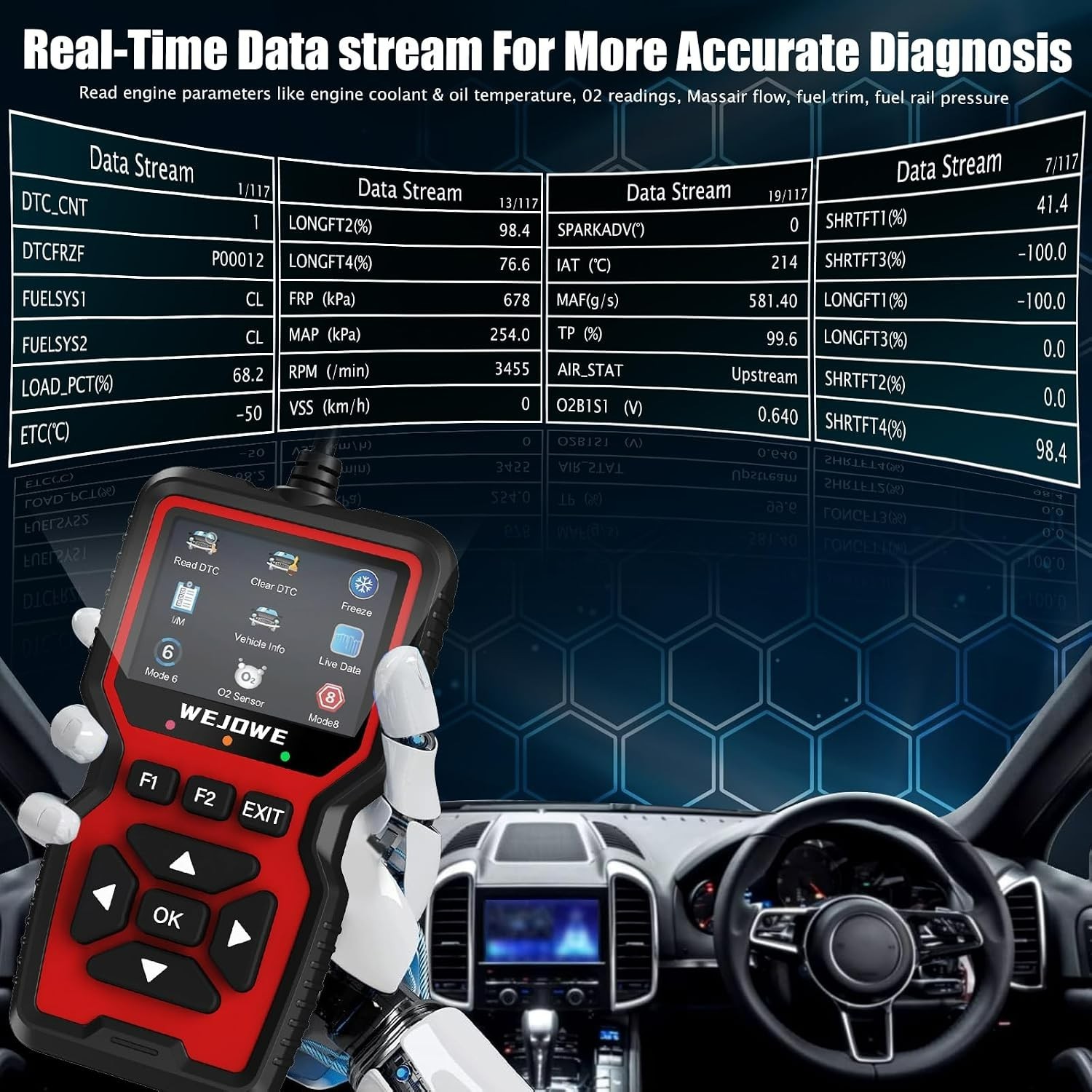 Check Engine Light Code Reader: Ultimate Car Diagnostic Tool for DIY Enthusiasts