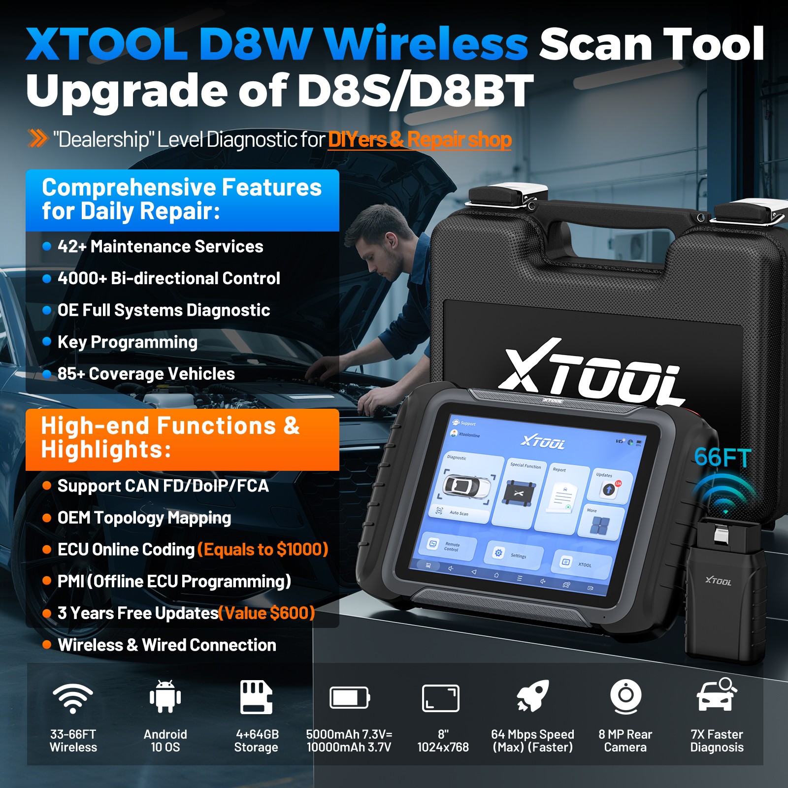 XTOOL D8W Wifi Scanner Coding Bidirectional Full Diagnostic Tool DoIP Topology
