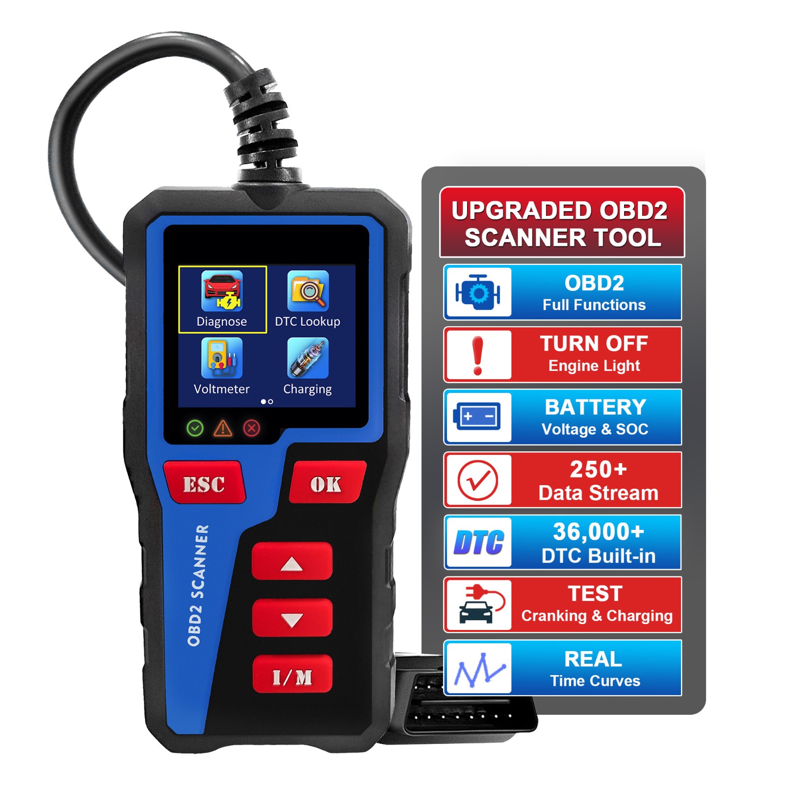iKiKin AT300 OBD2 Scanner Car OBDII EOBD CAN Code Reader Tool for 12V Car