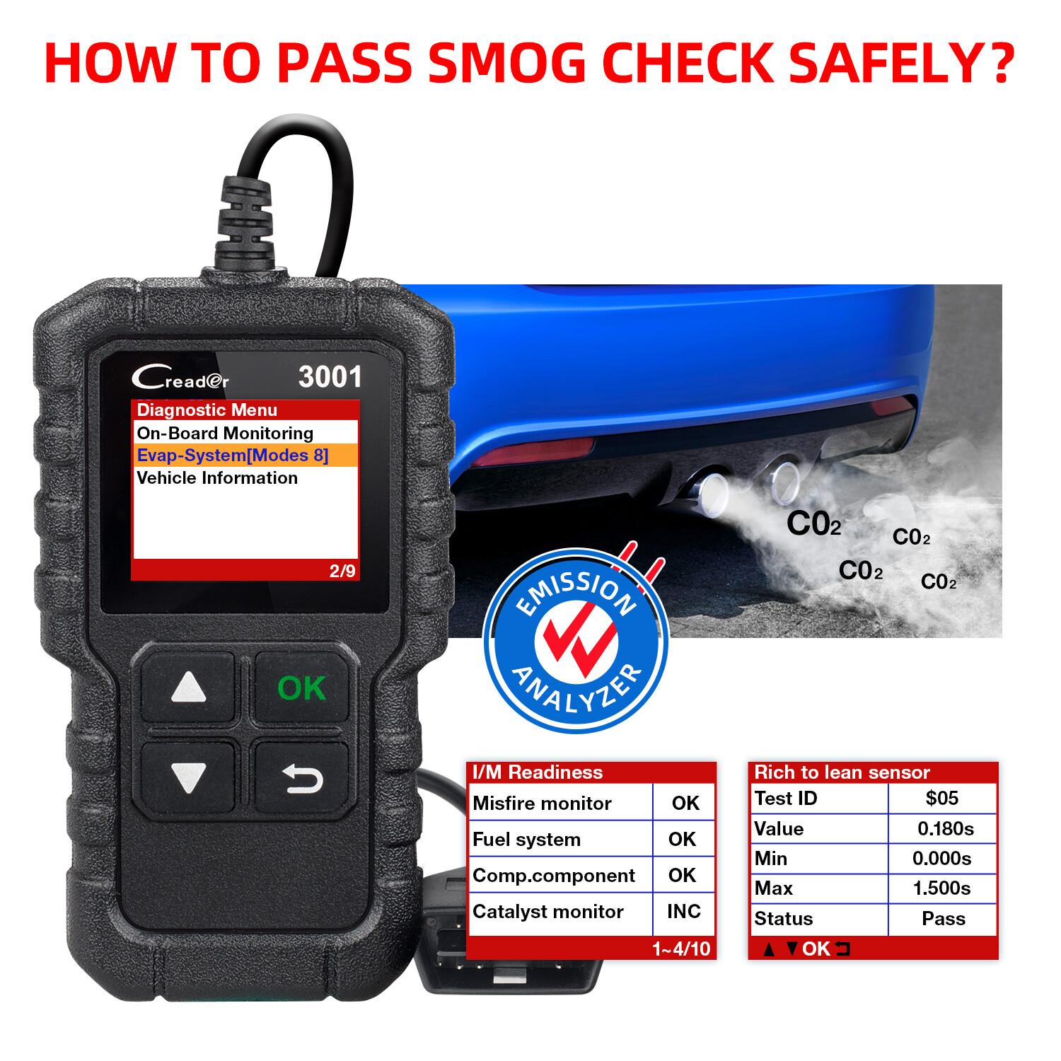 2025 Auto OBDII Code Reader OBD2 Scanner Car Check Engine Fault DiagnosticTool