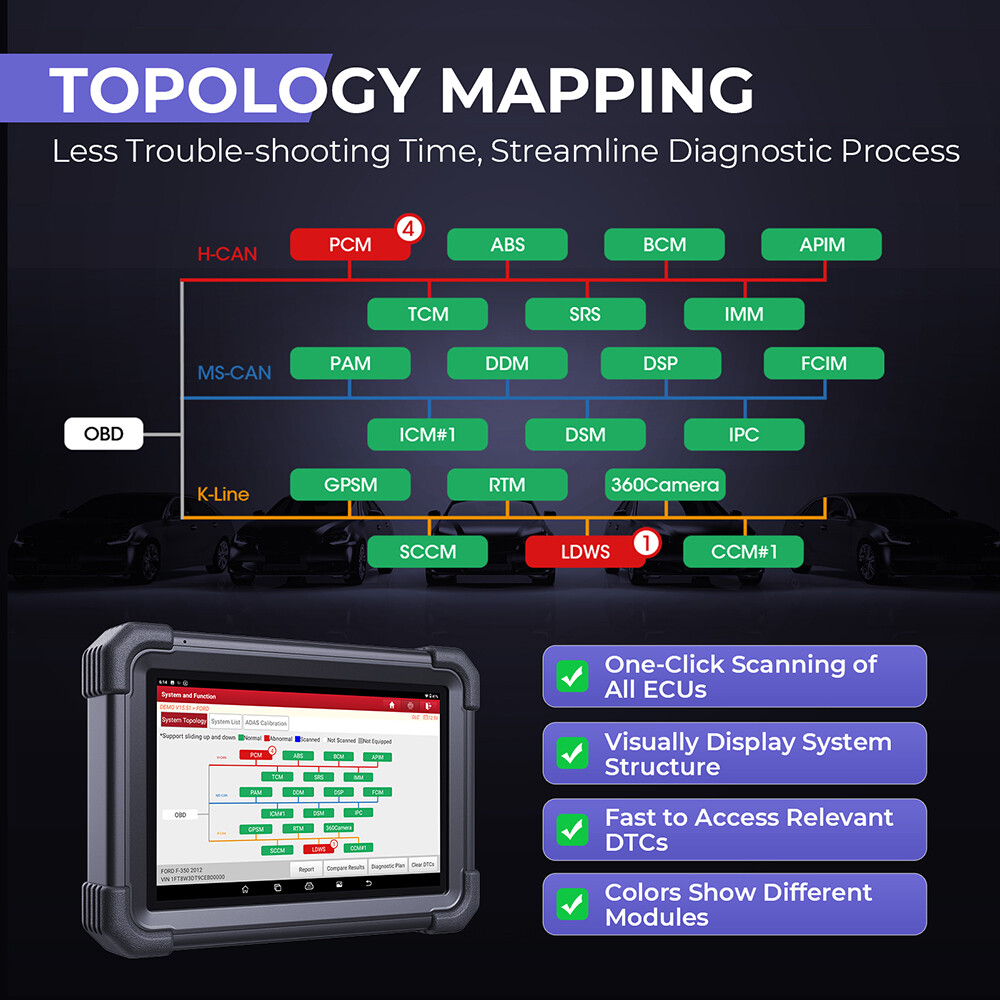 Launch X431 PRO3 APEX PRO5 Bidirectional Scan Tool Diagnostic Scanner Key Coding