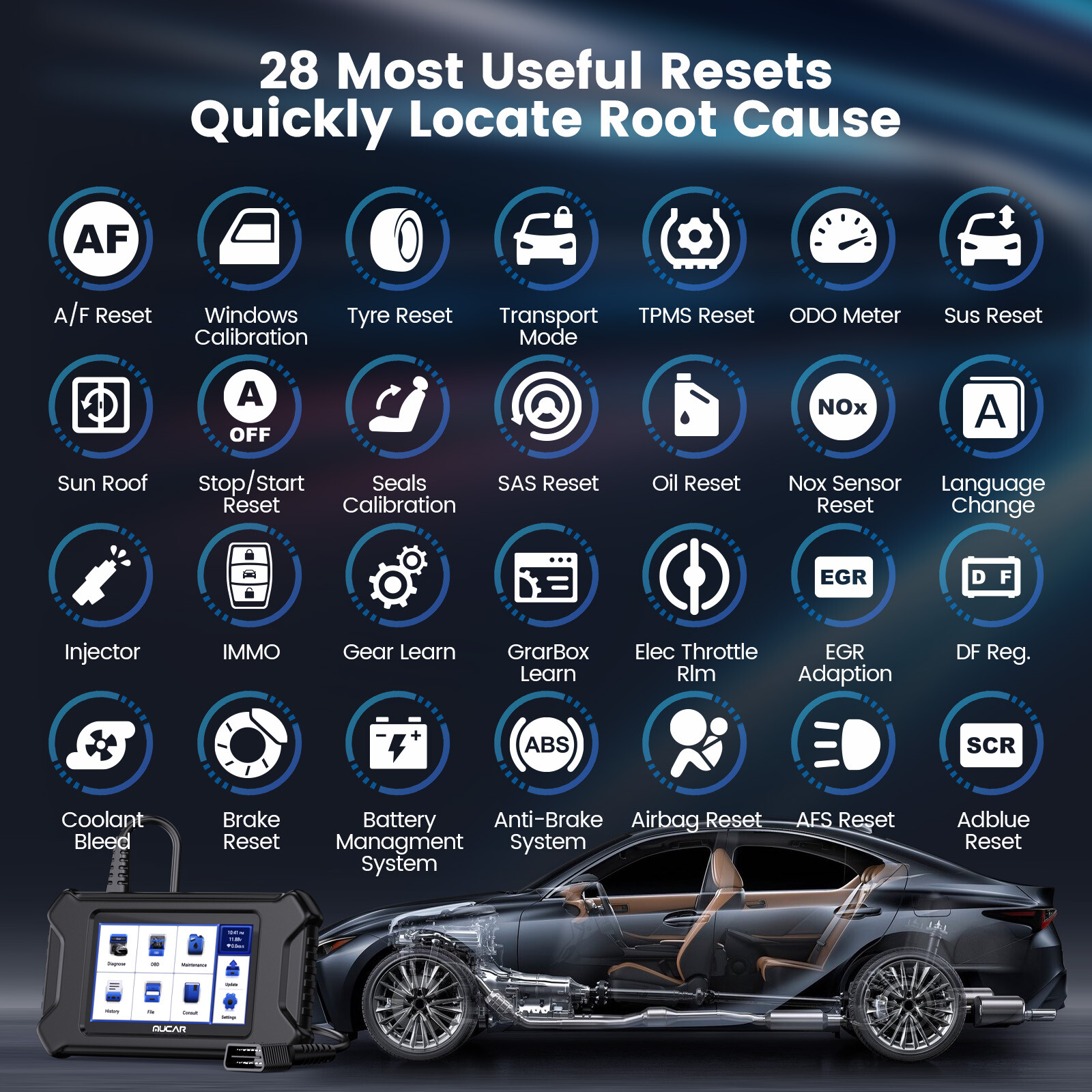 USED MUCAR CS90 Engine System diagnostic tool Full OBD2 Modes Tester 28+Resets