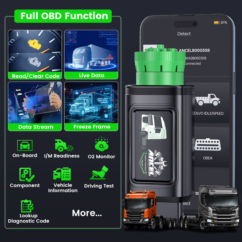 Diesel HDOBD/OBD2 Scanner Diagnostic Tool for Volvo & International Speed Limit