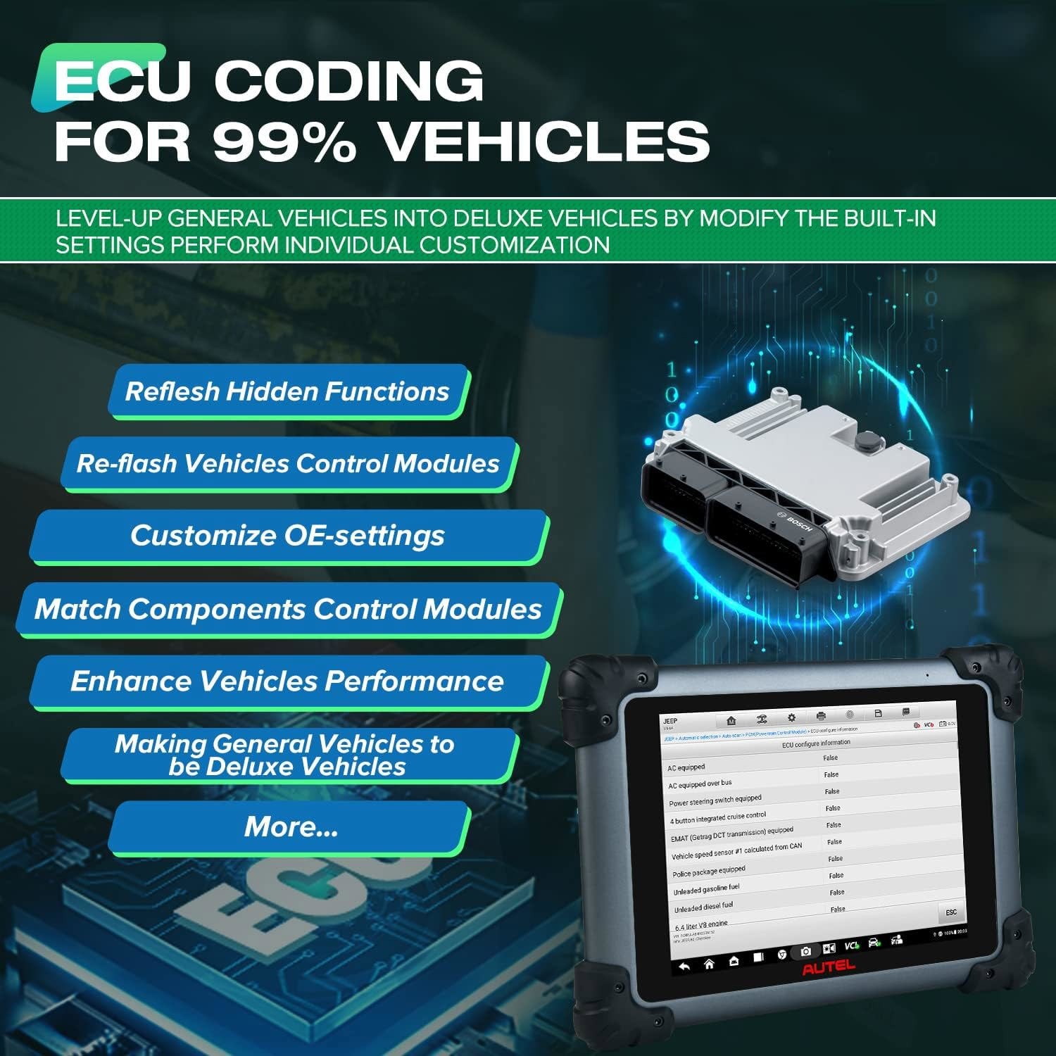 Autel MaxiSys MS908S PRO II Full System Car Scan Tool ECU Coding & Active Test