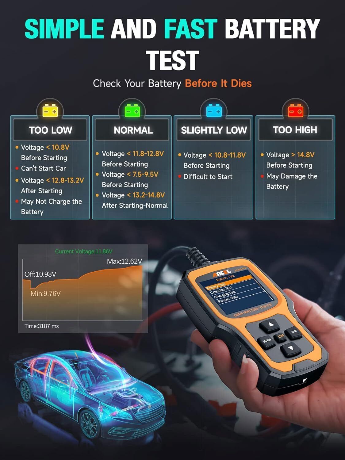 ANCEL AD410 PRO Car OBD2 Scanner Engine Diagnostic Tool with Battery Health Test