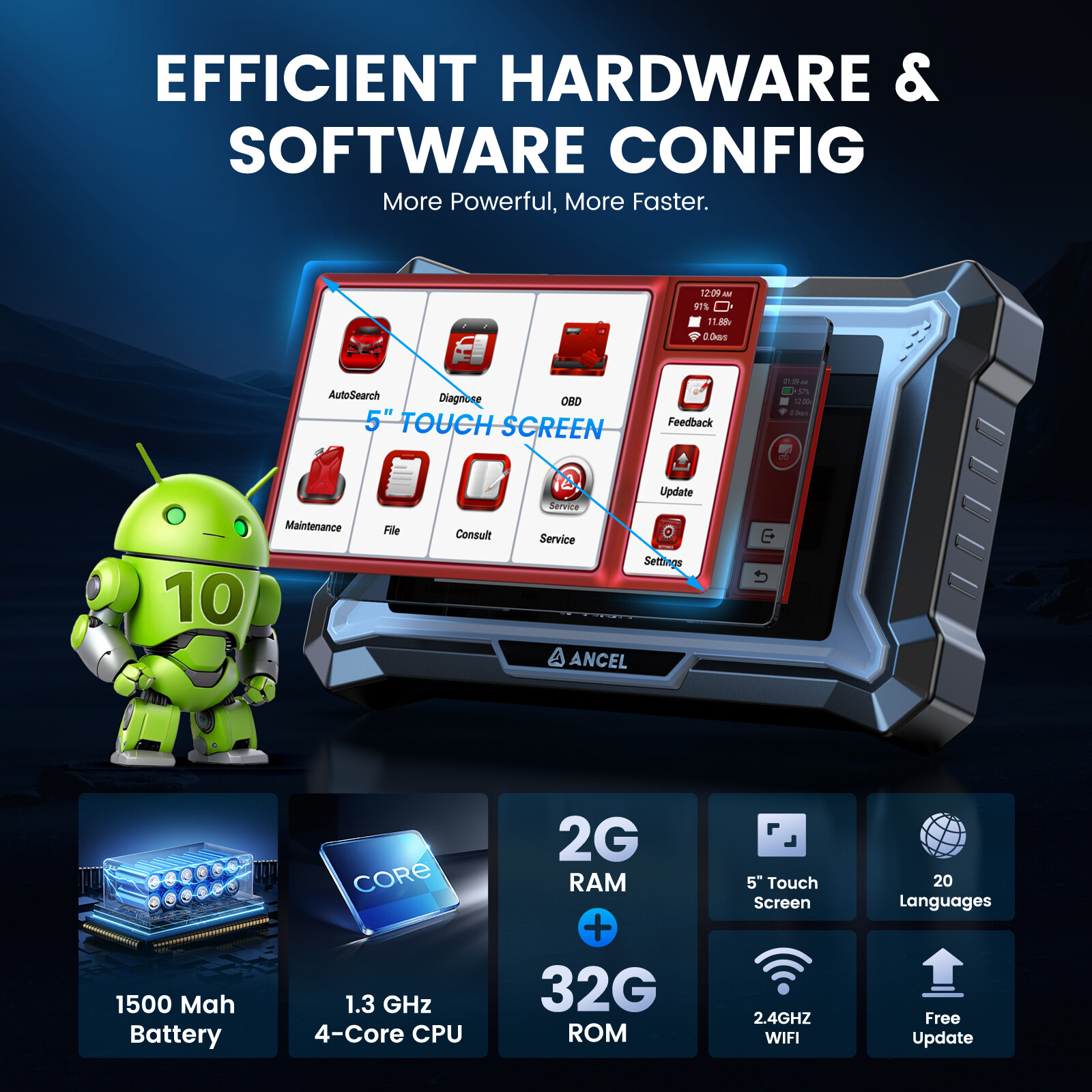 Automotive Car OBD2 Scanner Bluetooth All System Code Reader Diagnostic Tool