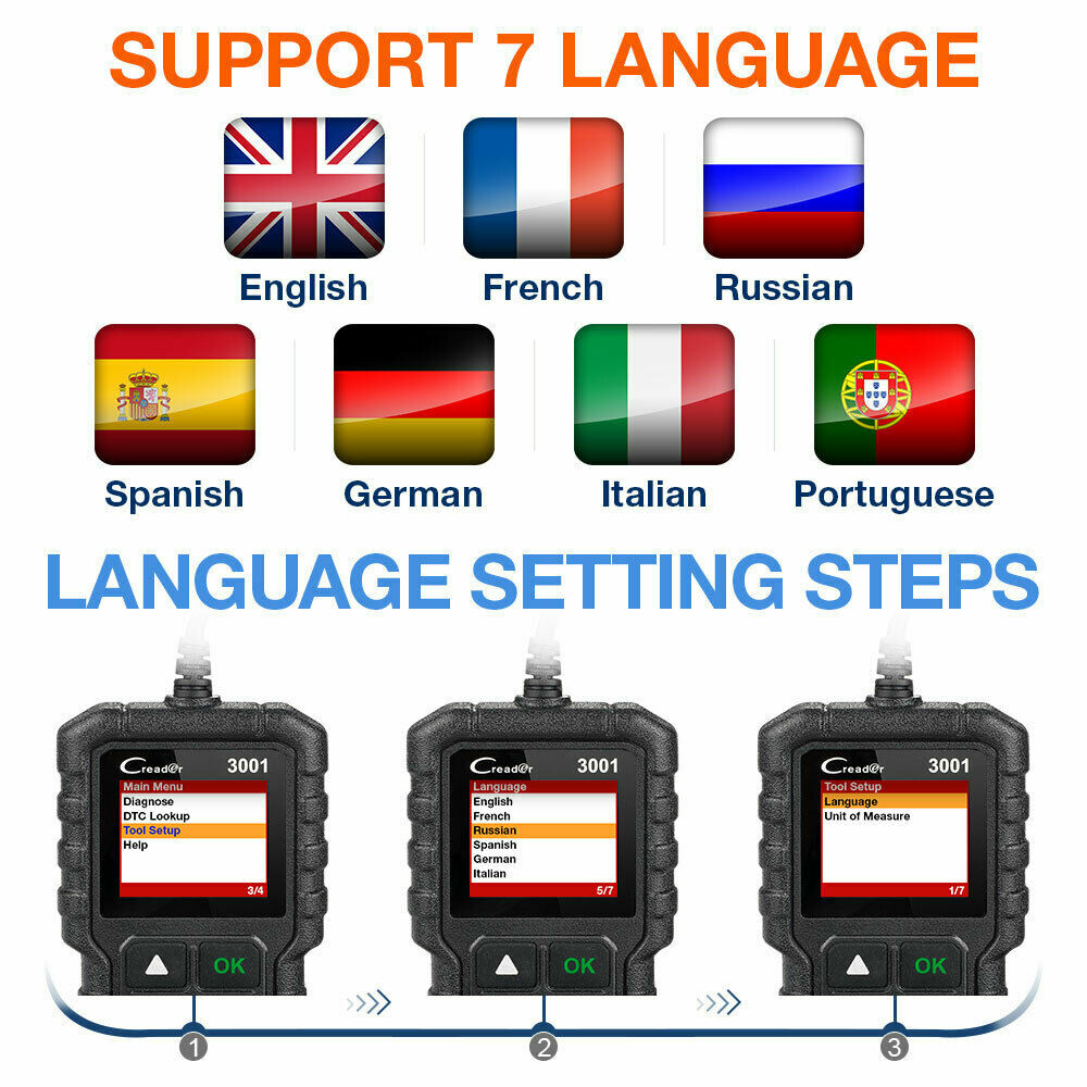 LAUNCH Automotive OBD2 Scanner Code Reader Check Engine Fault Diagnostic Tool