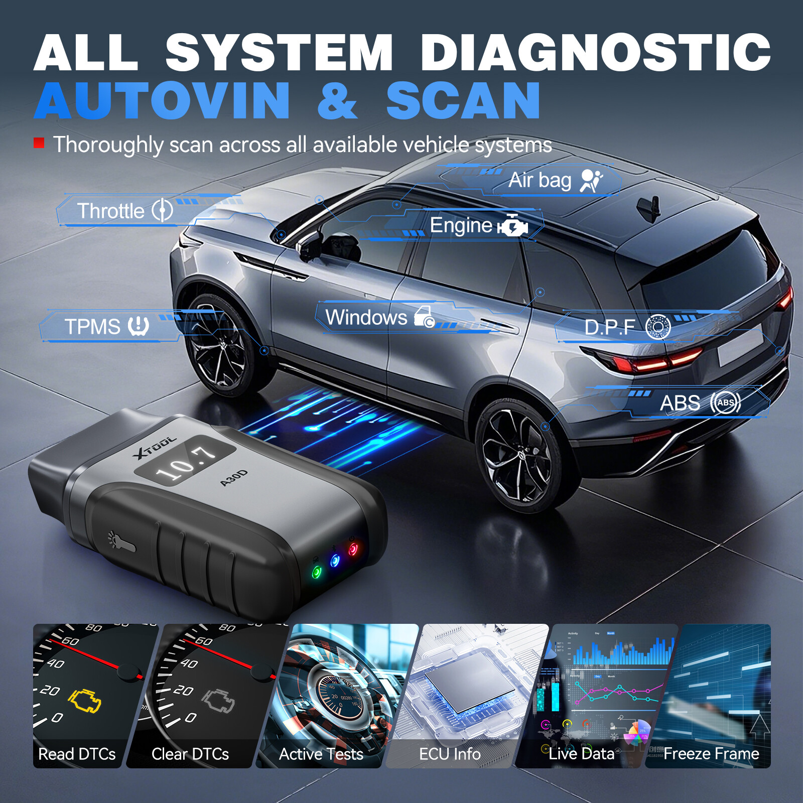 XTOOL Anyscan A30D Bluetooth OBD2 Scan Bidirectional Diagnostic Tool Code Reader