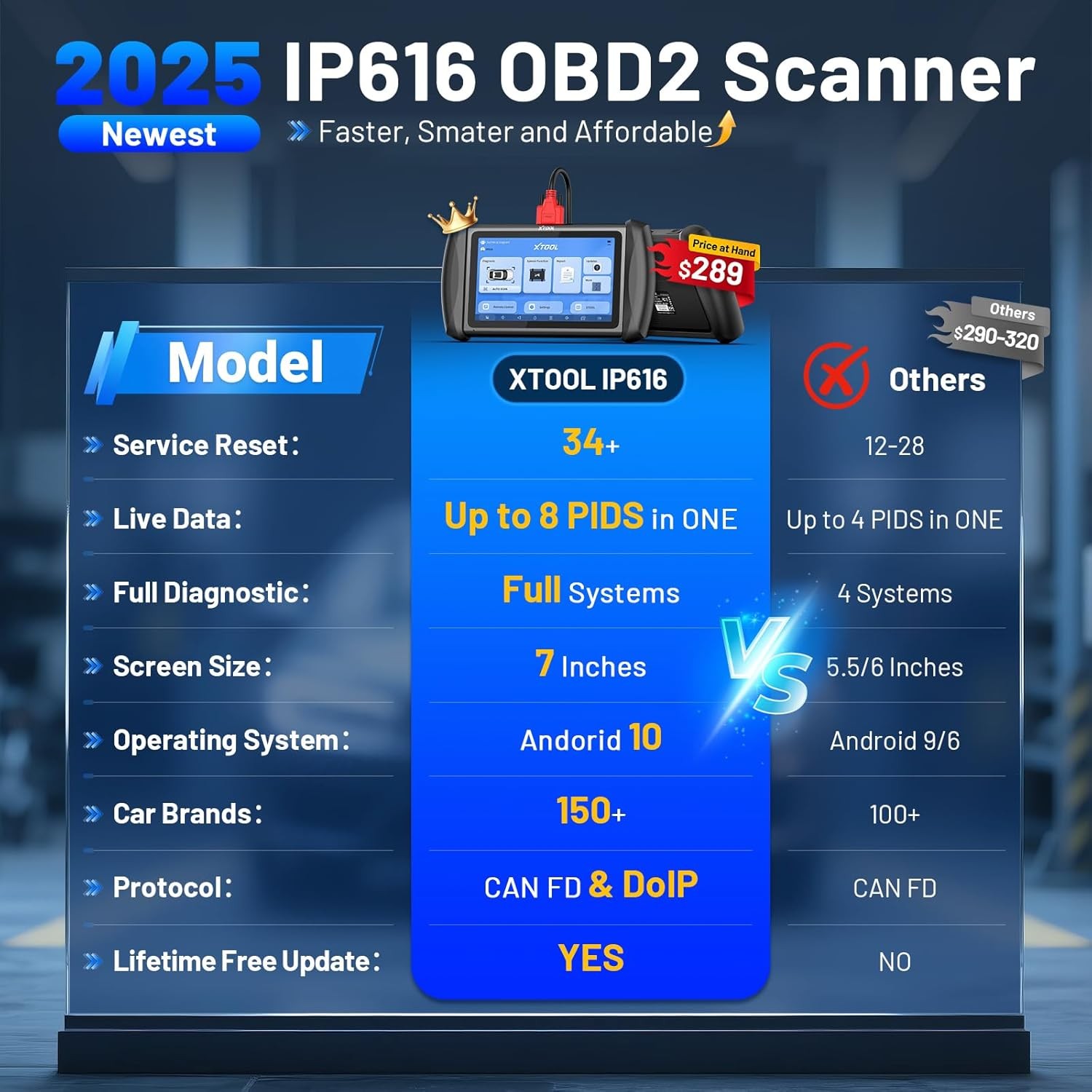 2025 XTOOL IP616 V2.0 OBD2 All System Scanner Diagnostic Tool Key Programmer