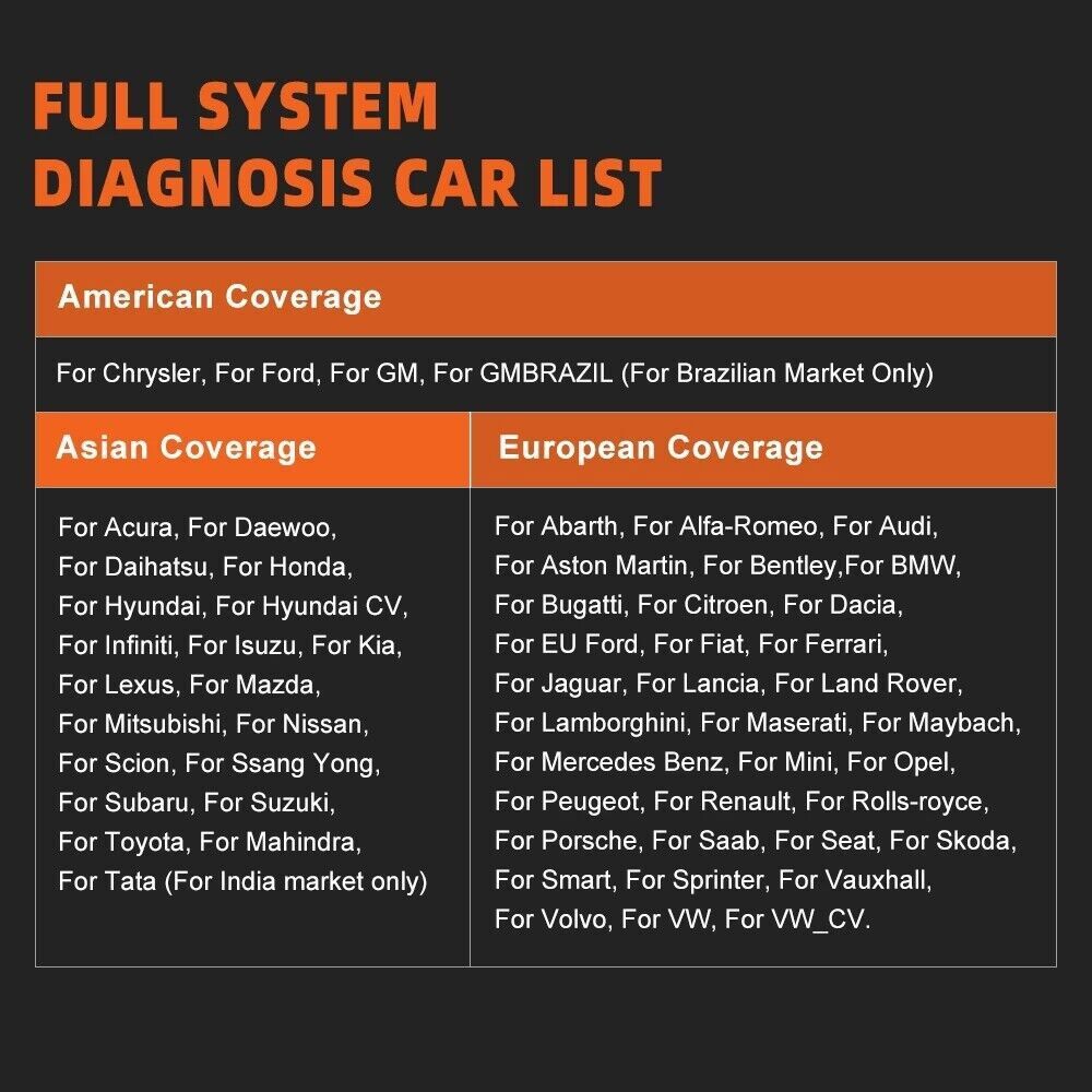 Foxwell GT60 OBD2 Car Diagnostic Tool All System DPF EPB A/F 24 Reset Scanner US