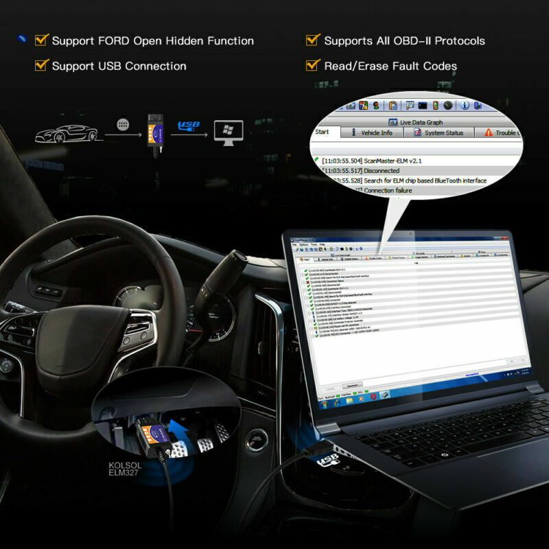 For Ford Forscan ELM327 USB Modify OBD 2 Scanner V1.5 MS-CAN HS-CAN Code Reader