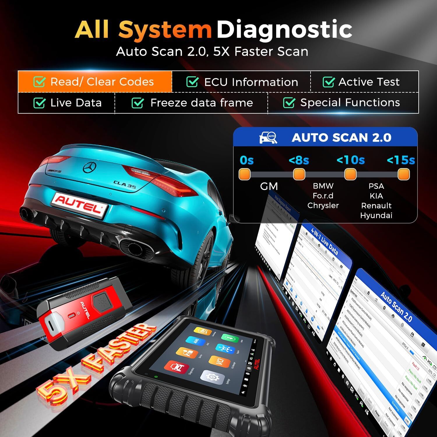 2025 Autel MaxiSYS MS906 Pro ECU Coding Full System Diagnostic Scanner MK906 PRO
