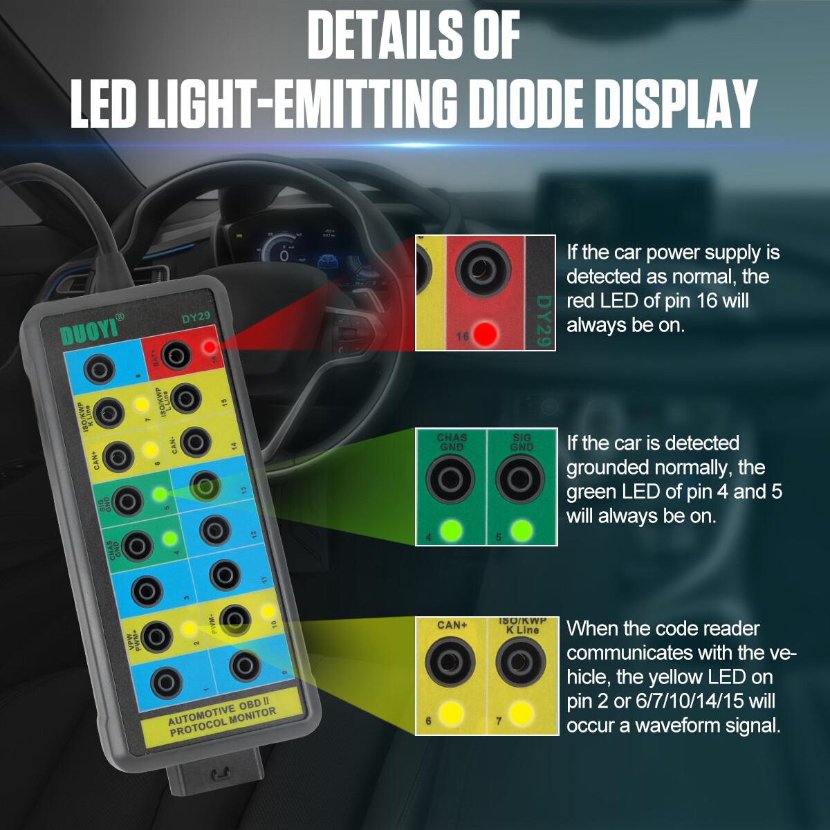 OBD2 Break Out Box OBDII Protocol Detector CAN Test Box Car Diagnostic Scan Tool