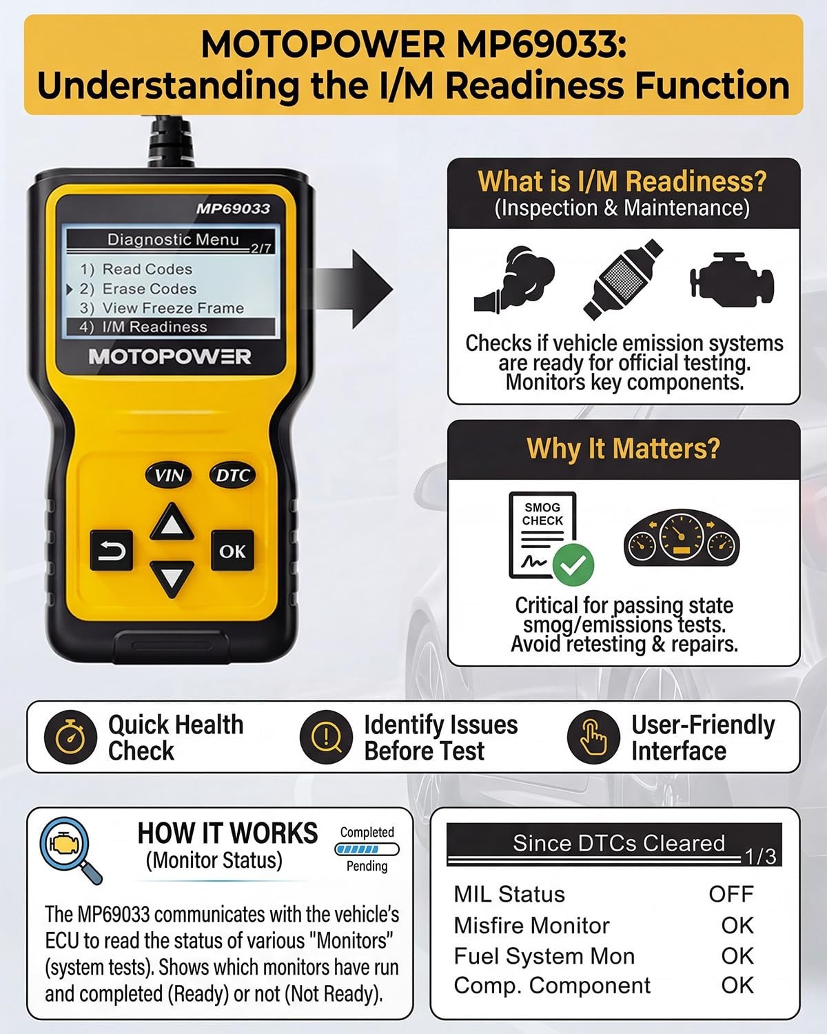 OBD2 Scanner Code Reader – Engine Fault Diagnostic Tool for All OBD II Cars 1996