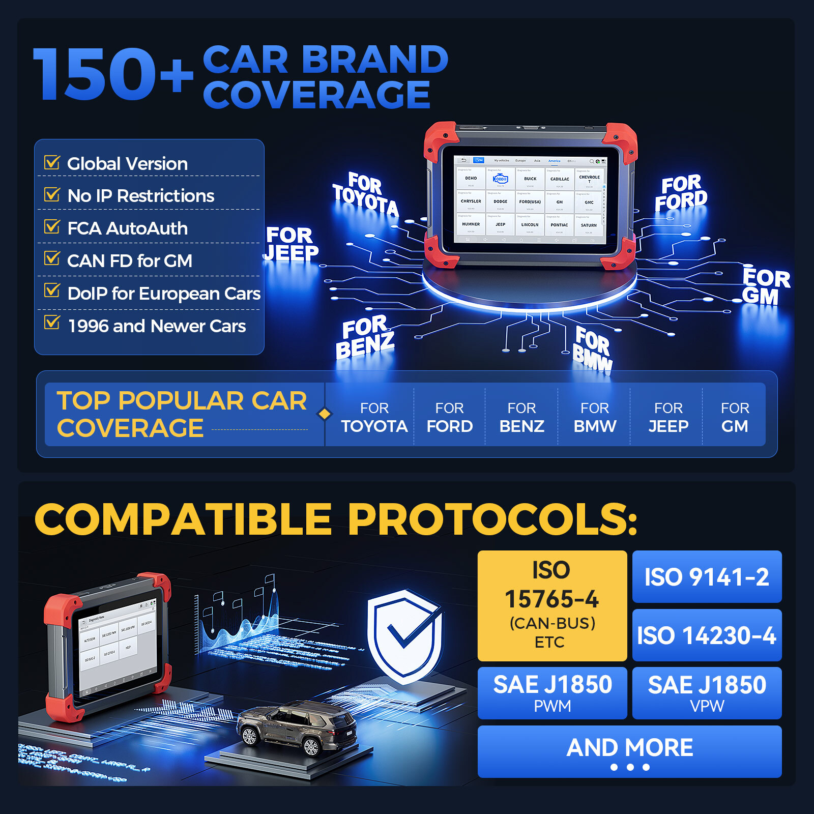 XTOOL Newest D7 OBD2 Scanner Car Diagnostic All System Bidirectional Coding Tool