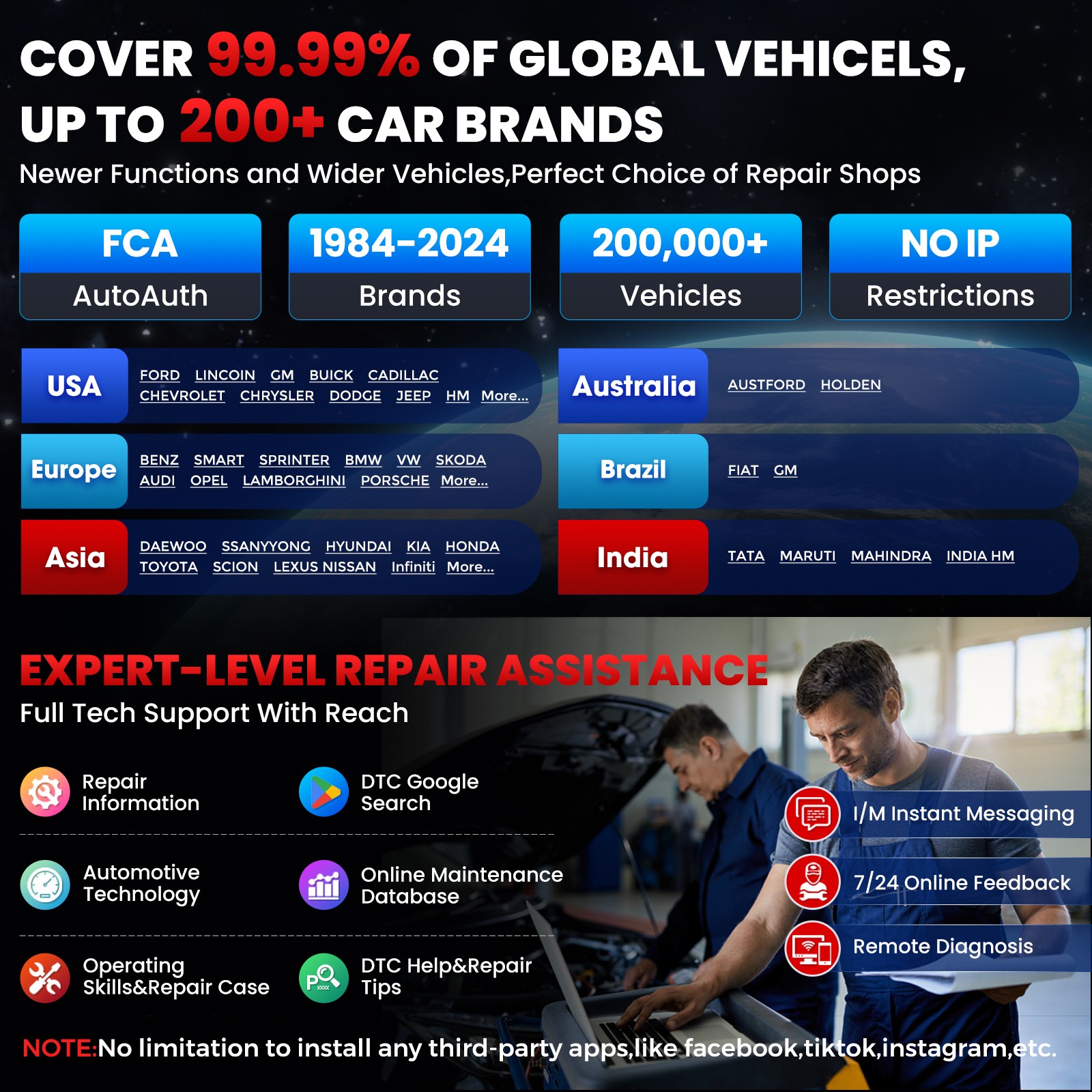 2026!LAUNCH X431 V+ PROS OBD2 Scanner Car Actuation Test Diagnostic Tools Coding