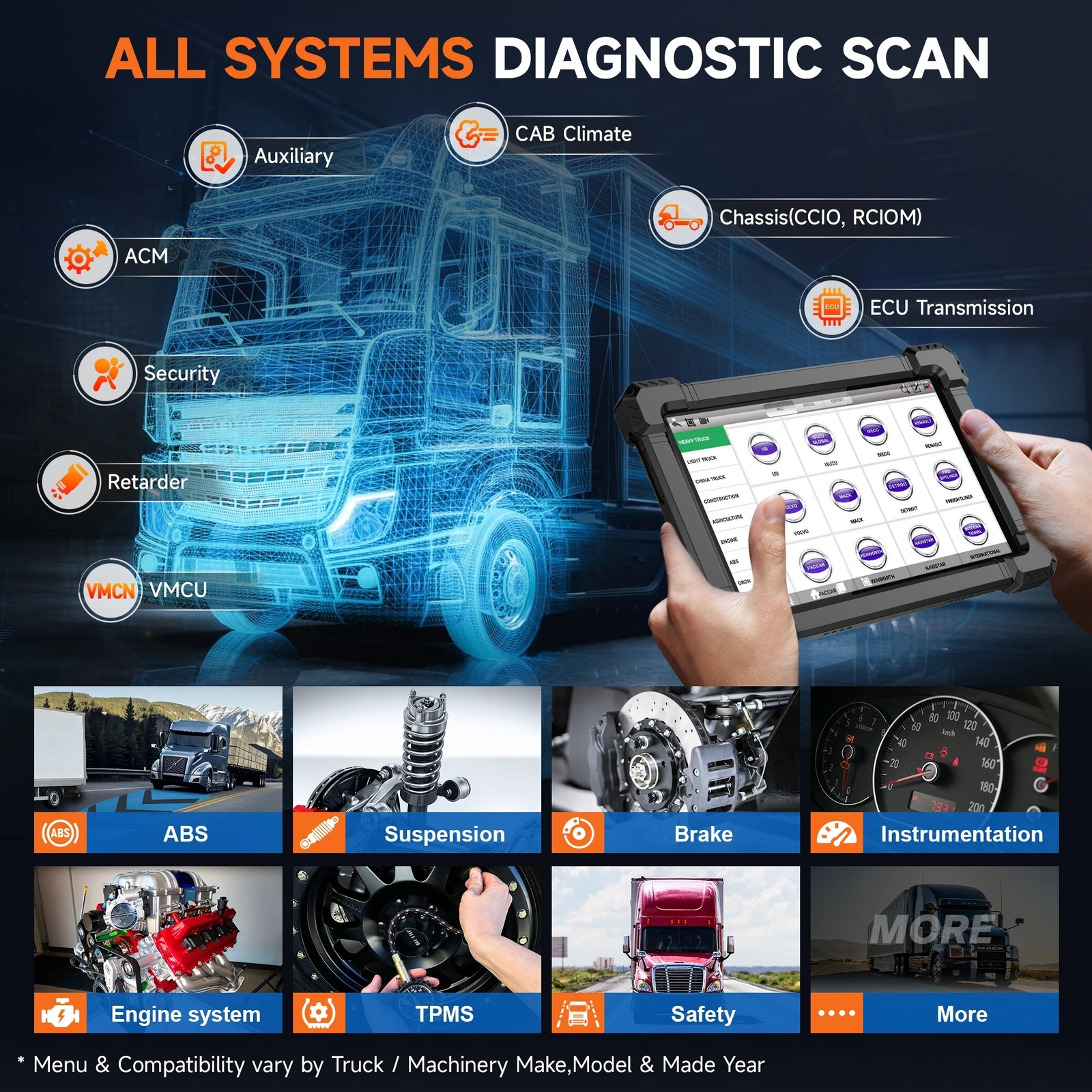 ANCEL X7 HD 24V 12V Heavy Duty Truck Scanner ECU Coding DPF Regen OBD Diagnostic