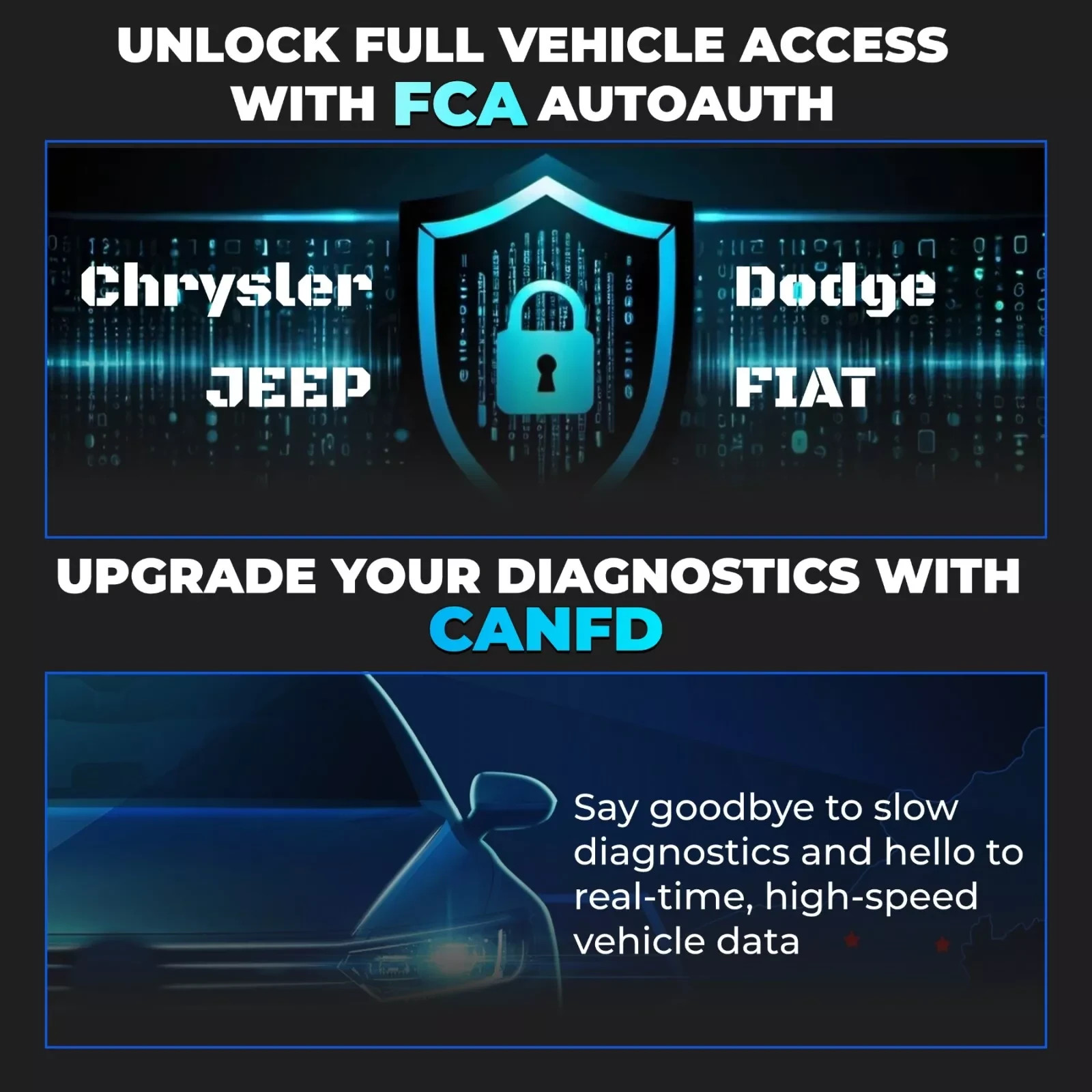TOPDON Upgraded AD600PRO OBD Scanner 32GB Code Reader All System DiagnosticTool