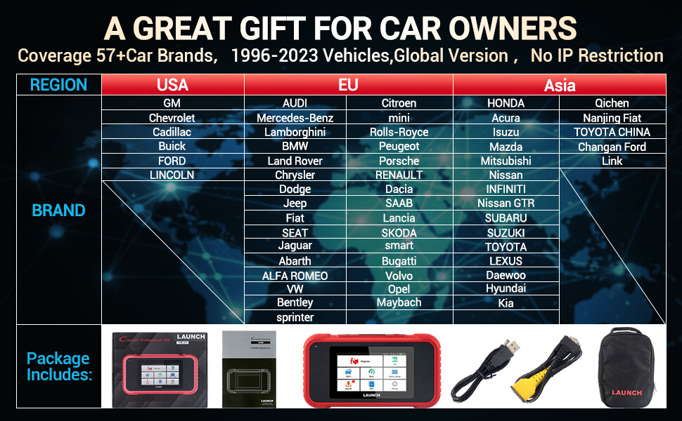 LAUNCH CRP129E V2.0 OBD2 Scanner Engine ABS SRS Code Reader Car Diagnostic Tool