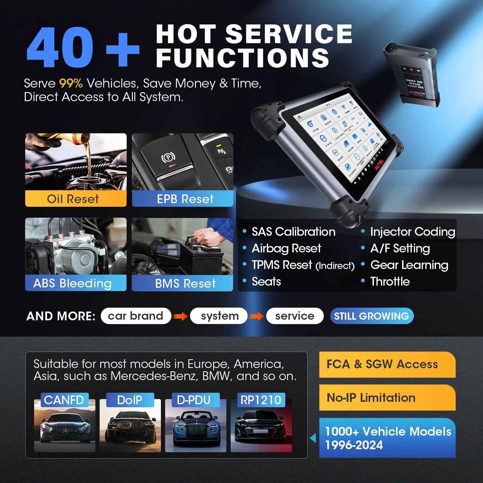 Autel MaxiSys Elite II PRO ULTRA Auto Diagnostic Scanner Programming E~CU Coding