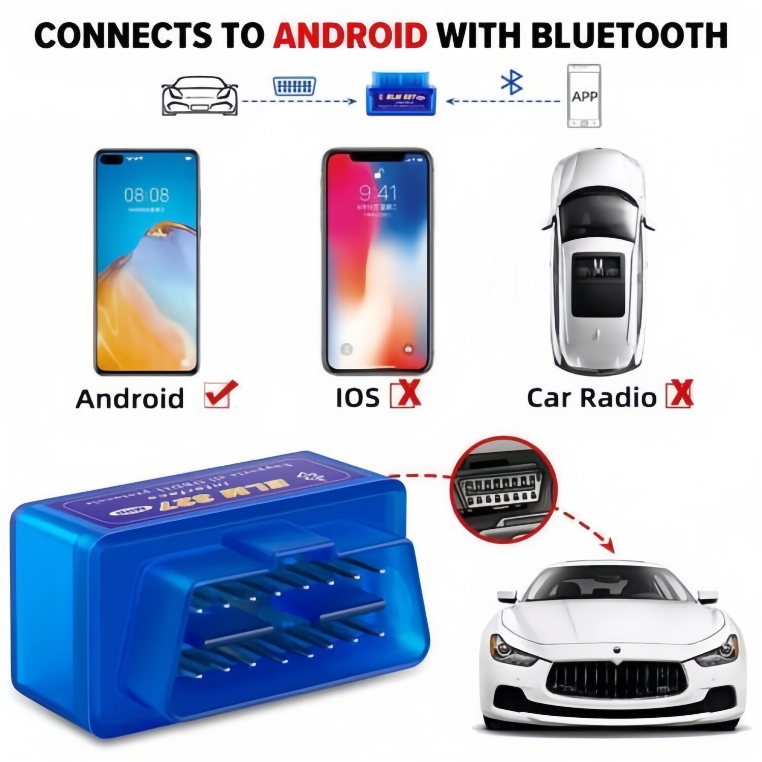 ELM327 OBD2 Code Reader Bluetooth Auto Interface Adapter Diagnostic Tool Scanner