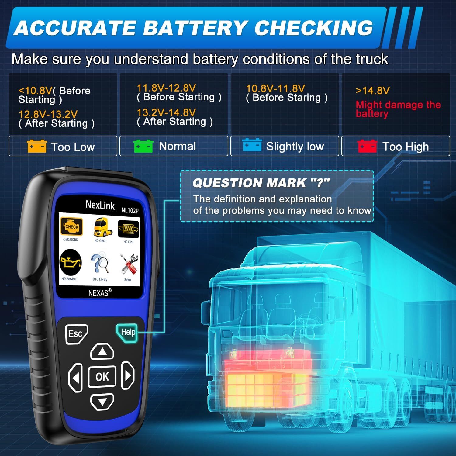 NEXAS NL102 Plus Heavy Duty Truck Scanner Diagnostic Tool DPF Regen OIL Reset