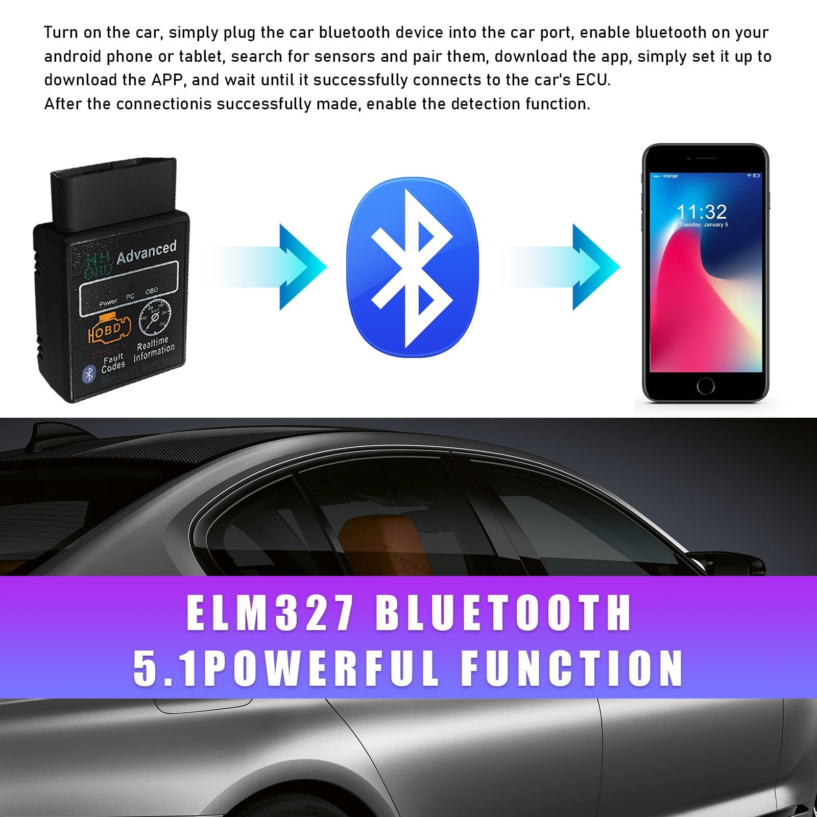 Dickno Bluetooth OBD2 Scanner for Car, Wireless 2.75×1.77×0.98 inches, Black