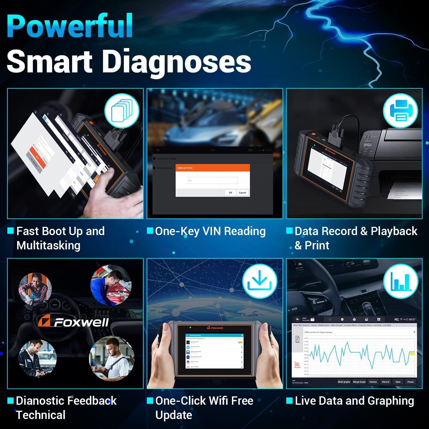 FOXWELL NT716 OBD2 Scanner Car SRS ABS Engine System TPS TPMS Oil Code Reader US