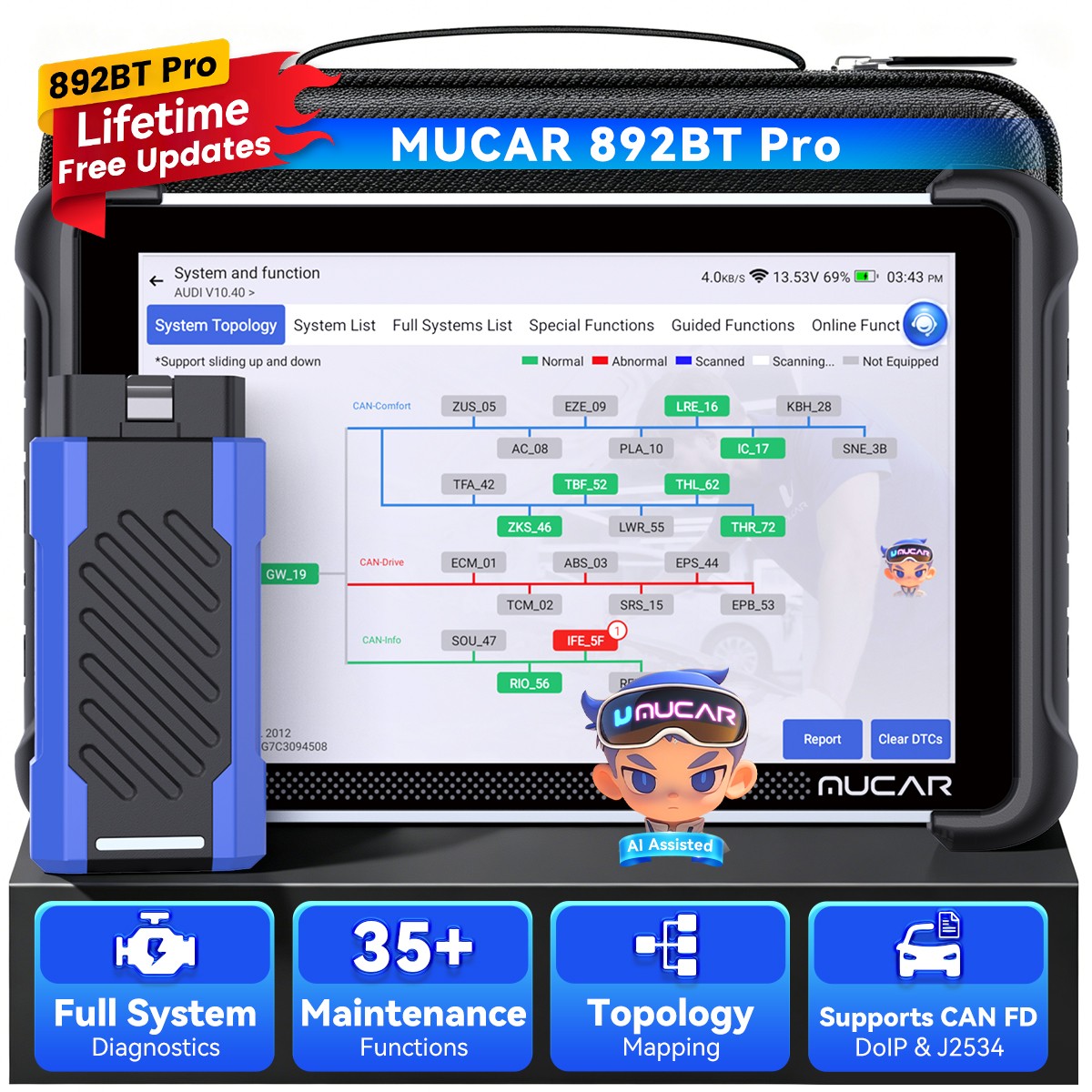 MUCAR 892BT PRO