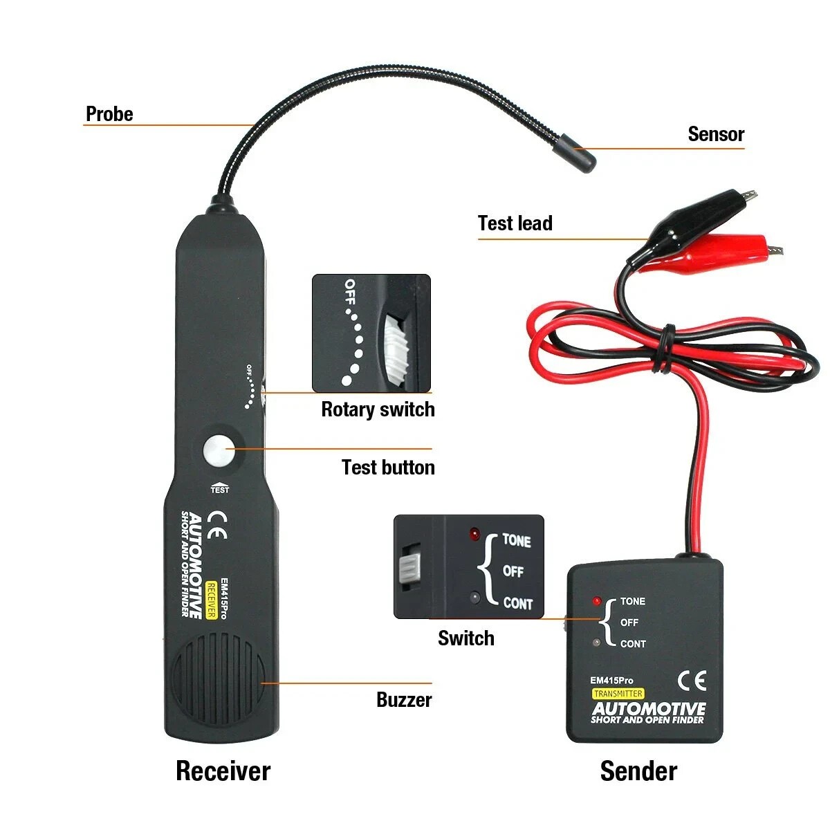 DC 6-42V Automotive Short and Open Finder Circuit Tester Car Wire Tracker Tool