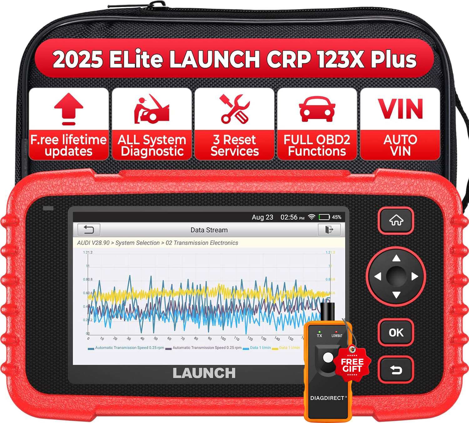 2025 LAUNCH CRP123X CRP123E PLUS Car OBD2 Scanner Diagnostic Tool All System ABS