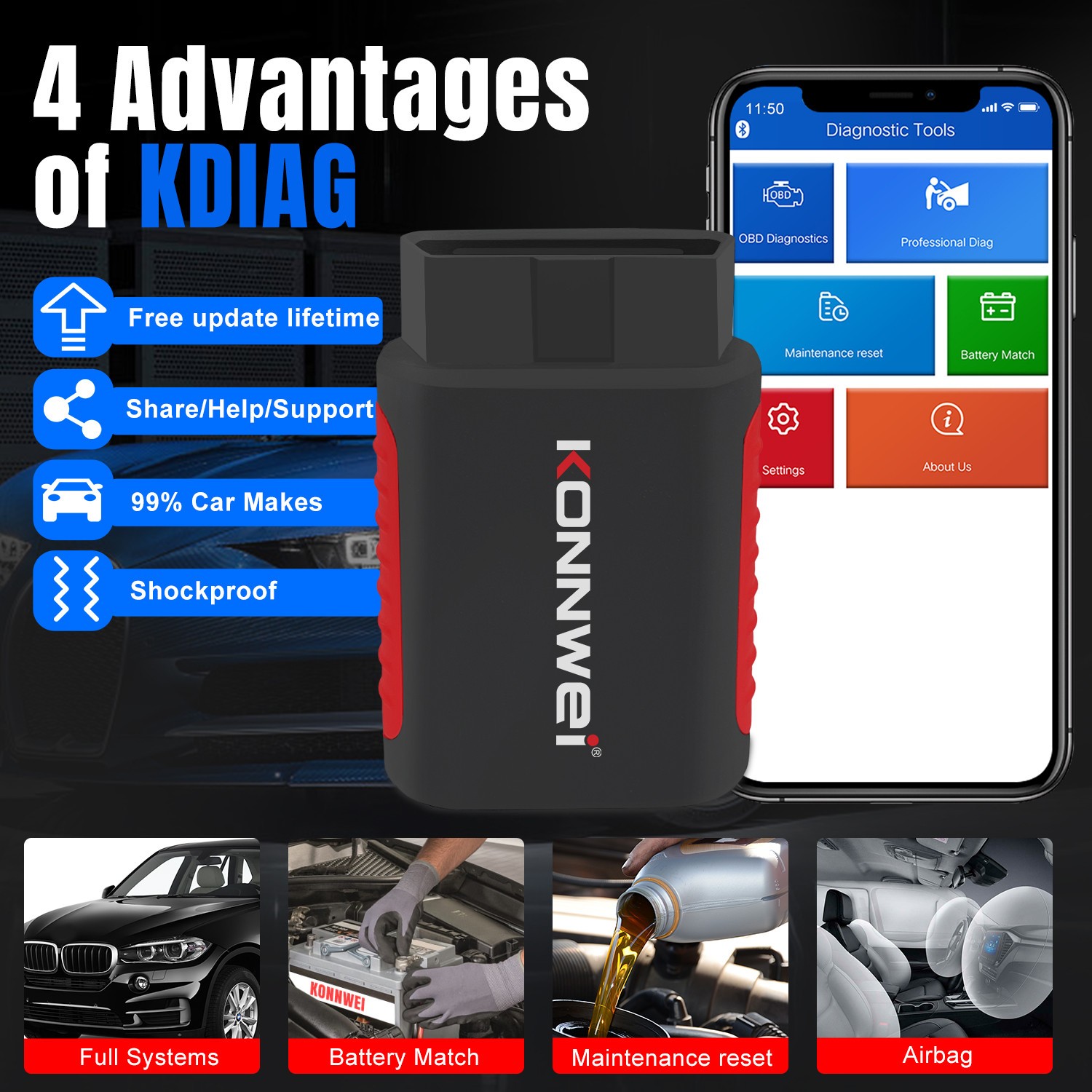 KONNWEI KDIAG Car OBD2 Reader ABS SRS Code Scanner Diagnostic Tool for 12V Car