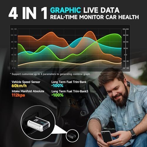 2026 DND Echo OBD2 Scanner Bluetooth Code Reader Full System Car Diagnostic Tool