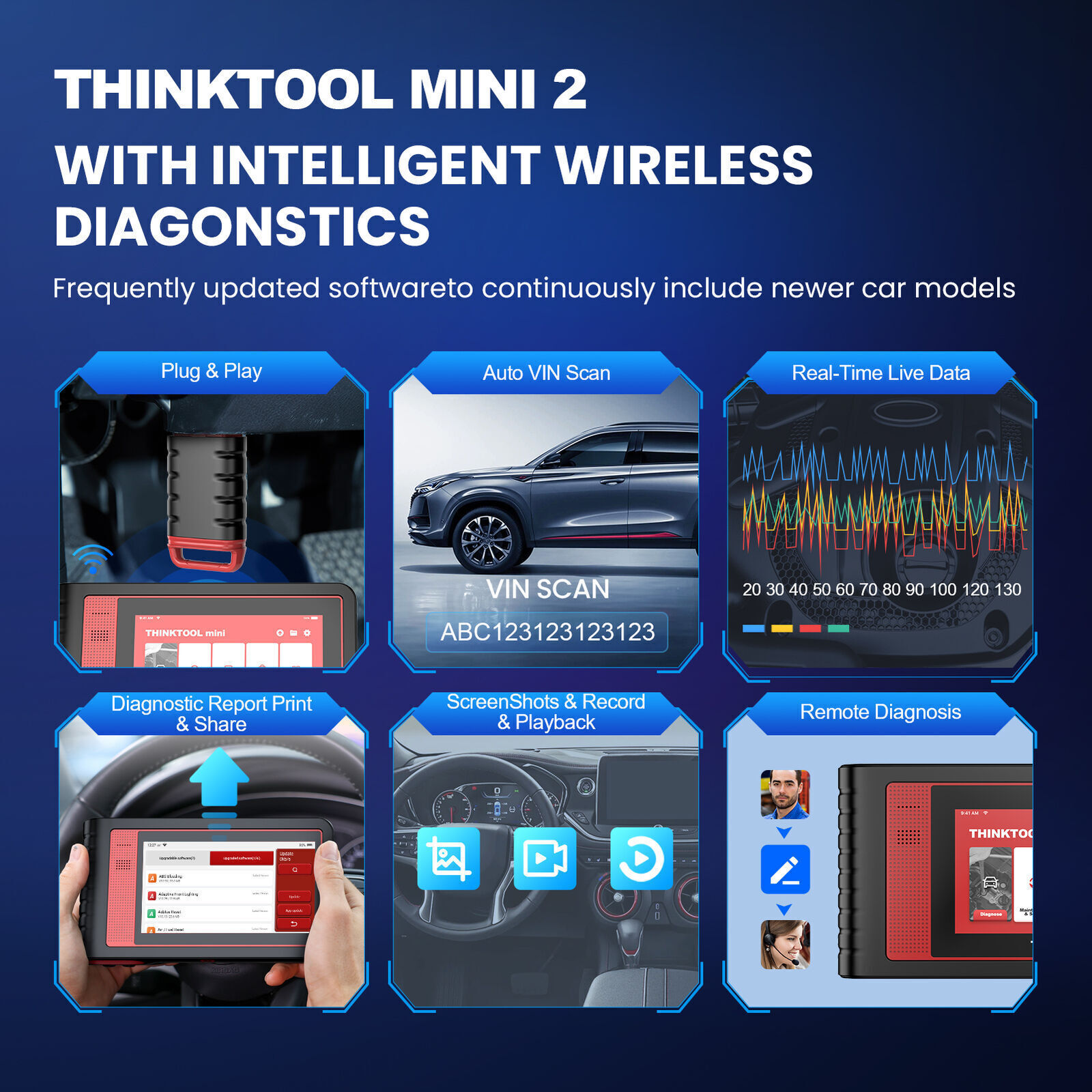 Thinktool Mini 2 All systems OBD2 Car Diagnostic Scanner Tool CAN FD 28 Services