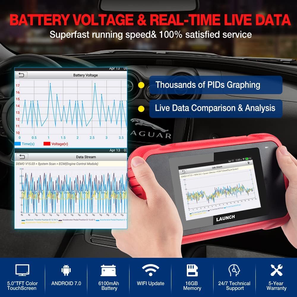2025! LAUNCH CRP123E PRO OBD2 Car Scanner Automotive Diagnostic Tool 4 Systems
