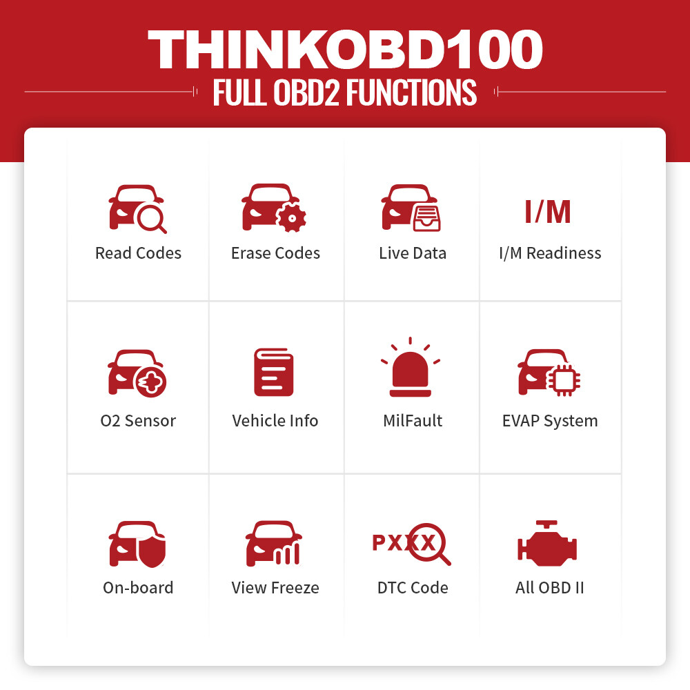 THINKOBD100 OBD Code Reader OBD2 Scanner Check Engine Light Car Diagnostic Tool