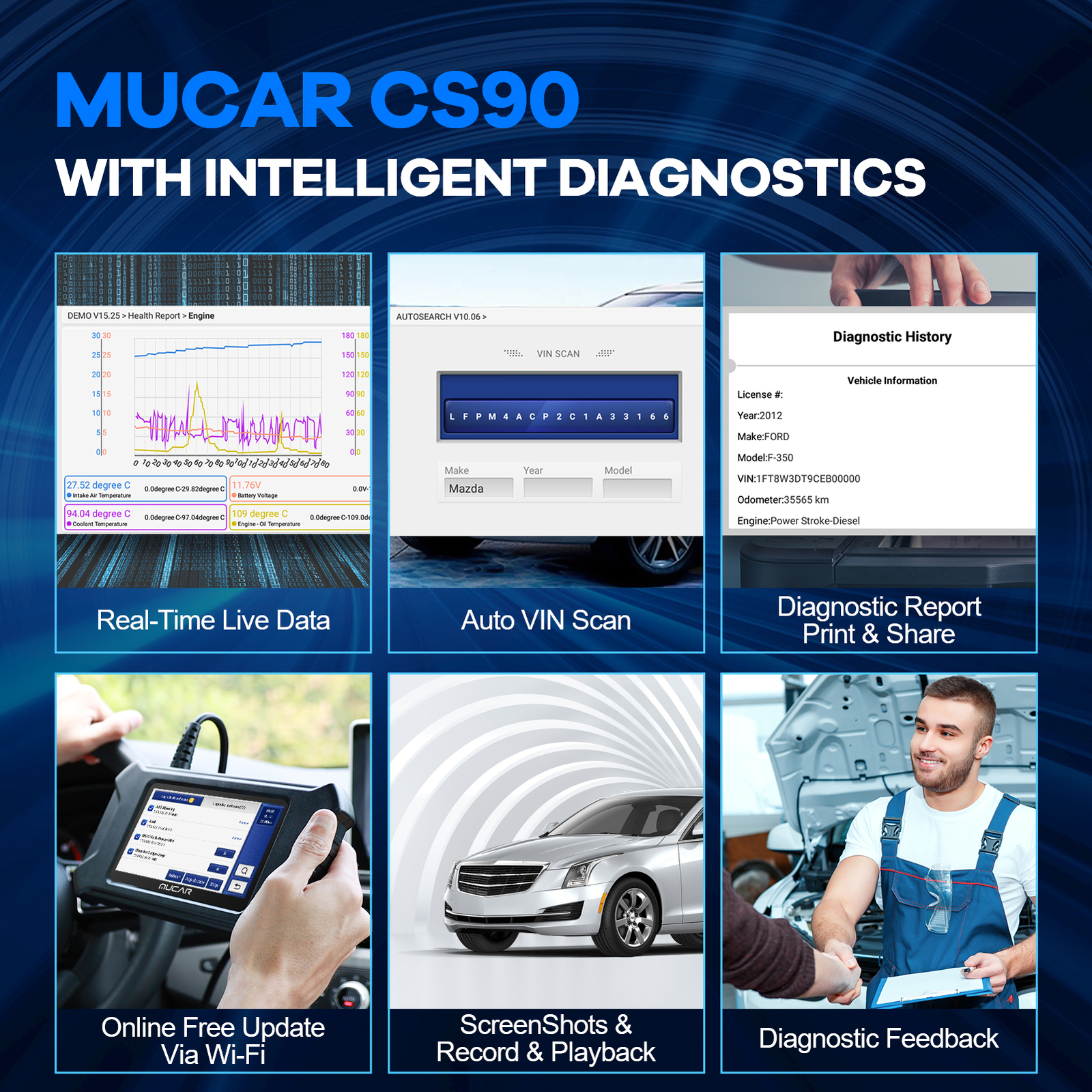 USED MUCAR CS90 Engine System diagnostic tool Full OBD2 Modes Tester 28+Resets