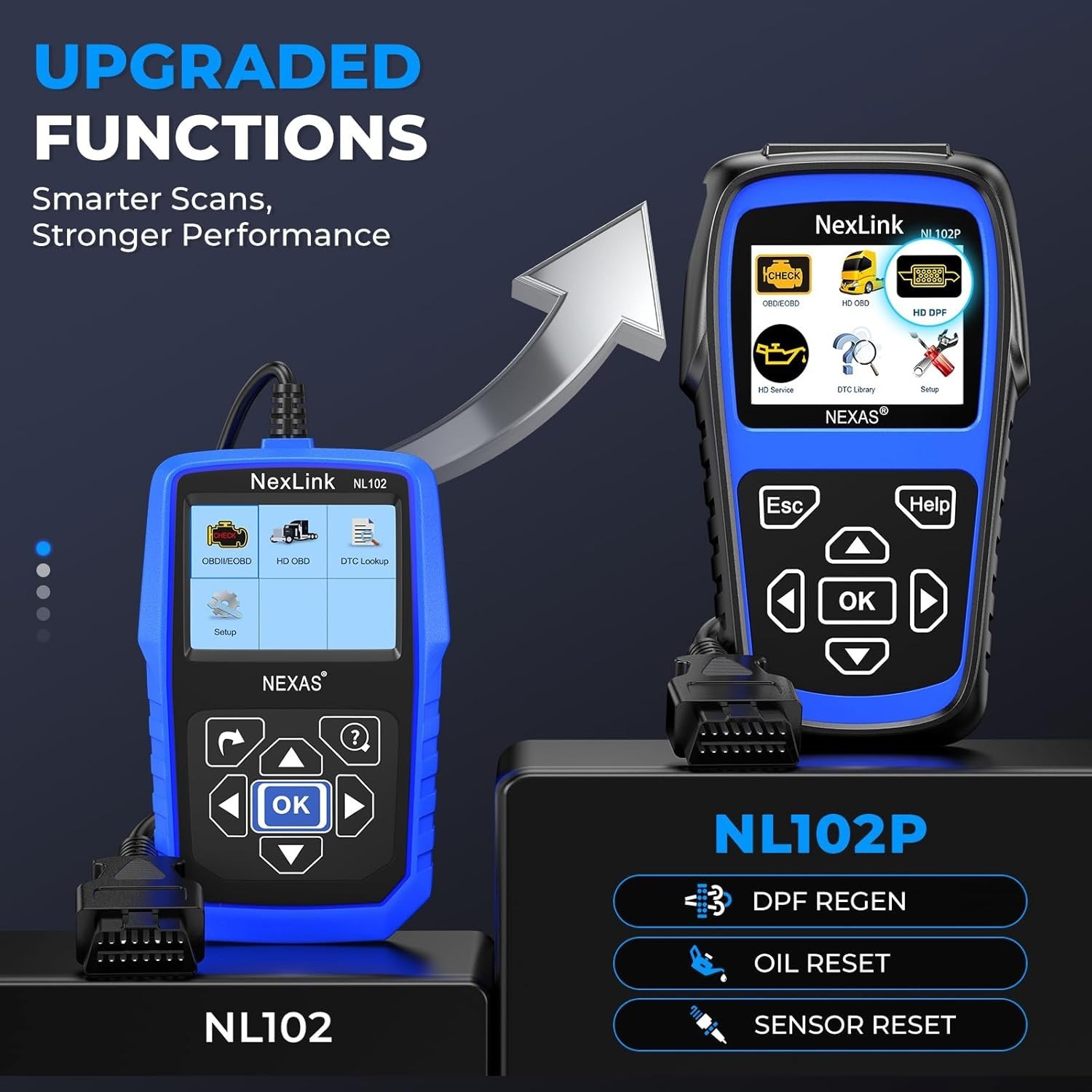 Heavy Duty Truck Scan Tool DPF Regen Tool Full System Diagnostic Diesel Scanner
