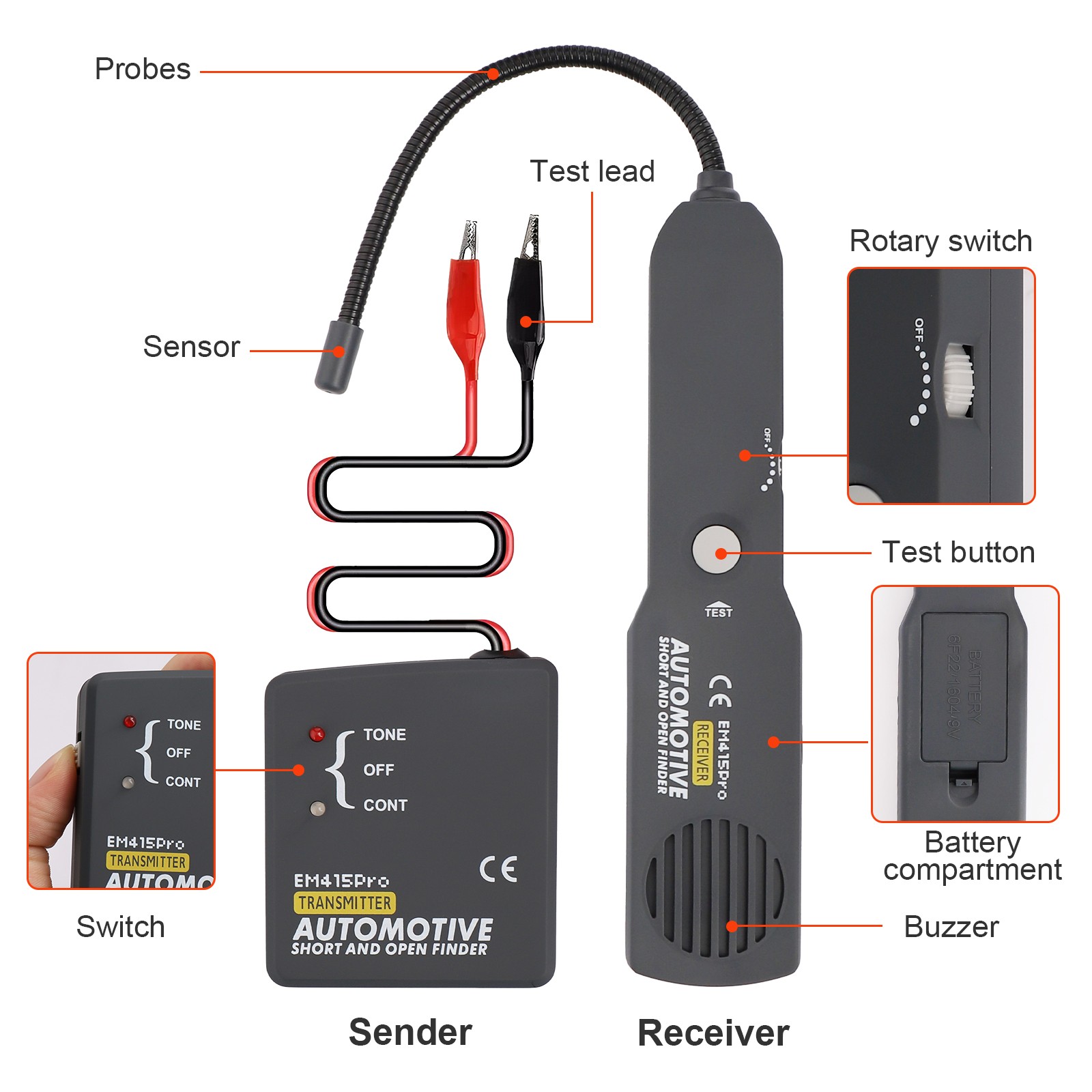 Automotive Short and Open Finder Circuit Tester DC 6-42V Car Wire Tracker Tool