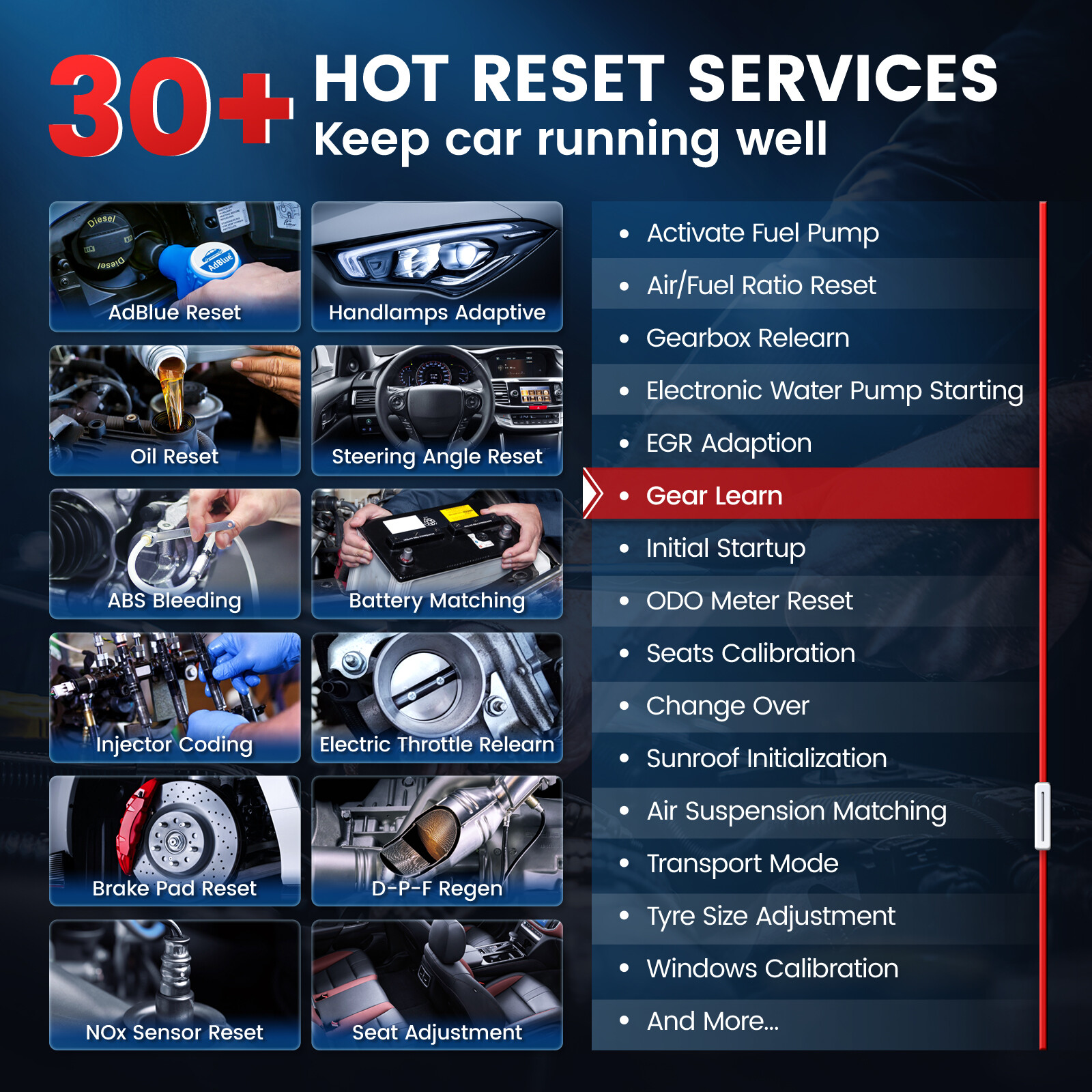 Bidirectional OBD2 Scanner Diagnostic Tool ECU Coding AutoVIN Live Data Graphs