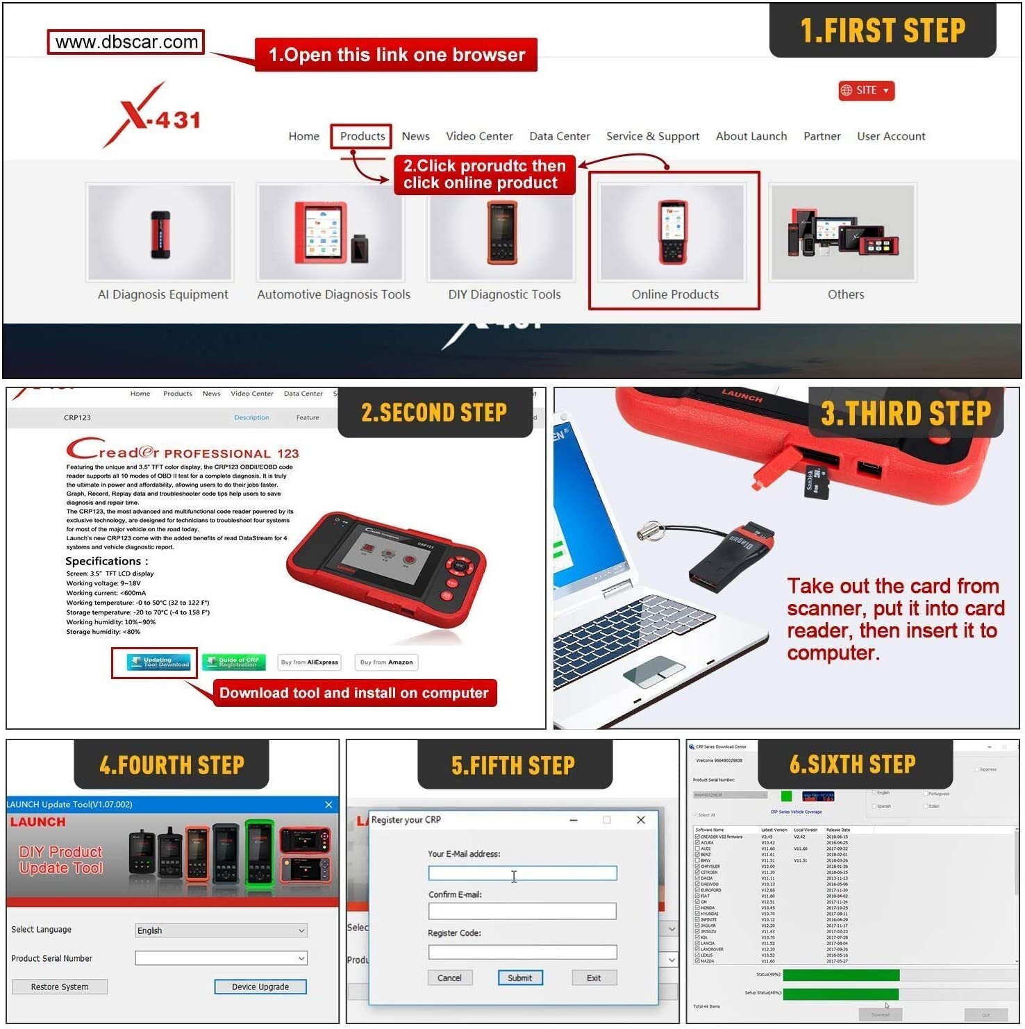 2024 LAUNCH CRP123 OBD2 Scanner Engine/ABS/SRS/Transmission Diagnostic Scan Tool