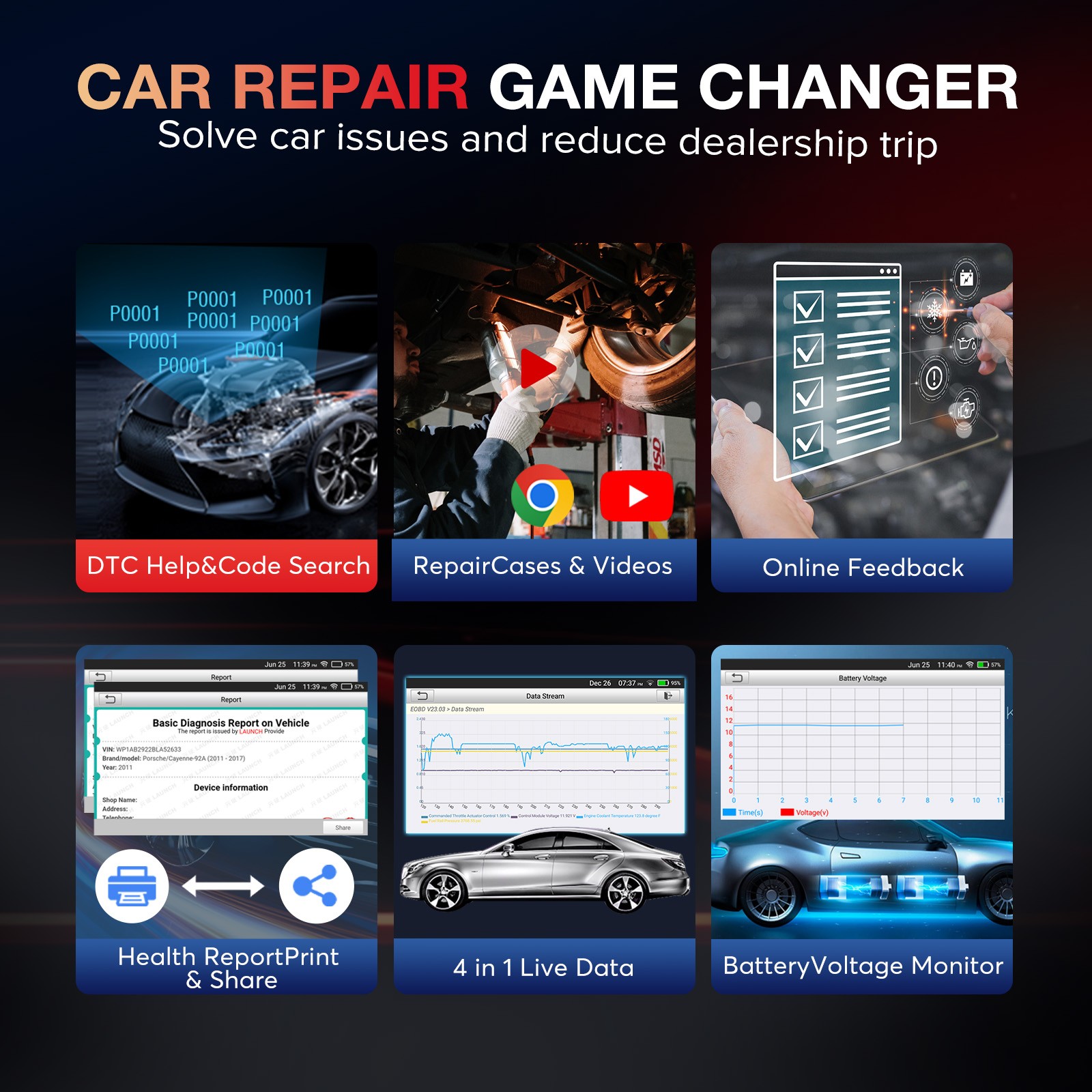 2026 LAUNCH CRP123E V2.0 Plus ELITE OBD2 Scanner Car Diagnostic Tool Full System