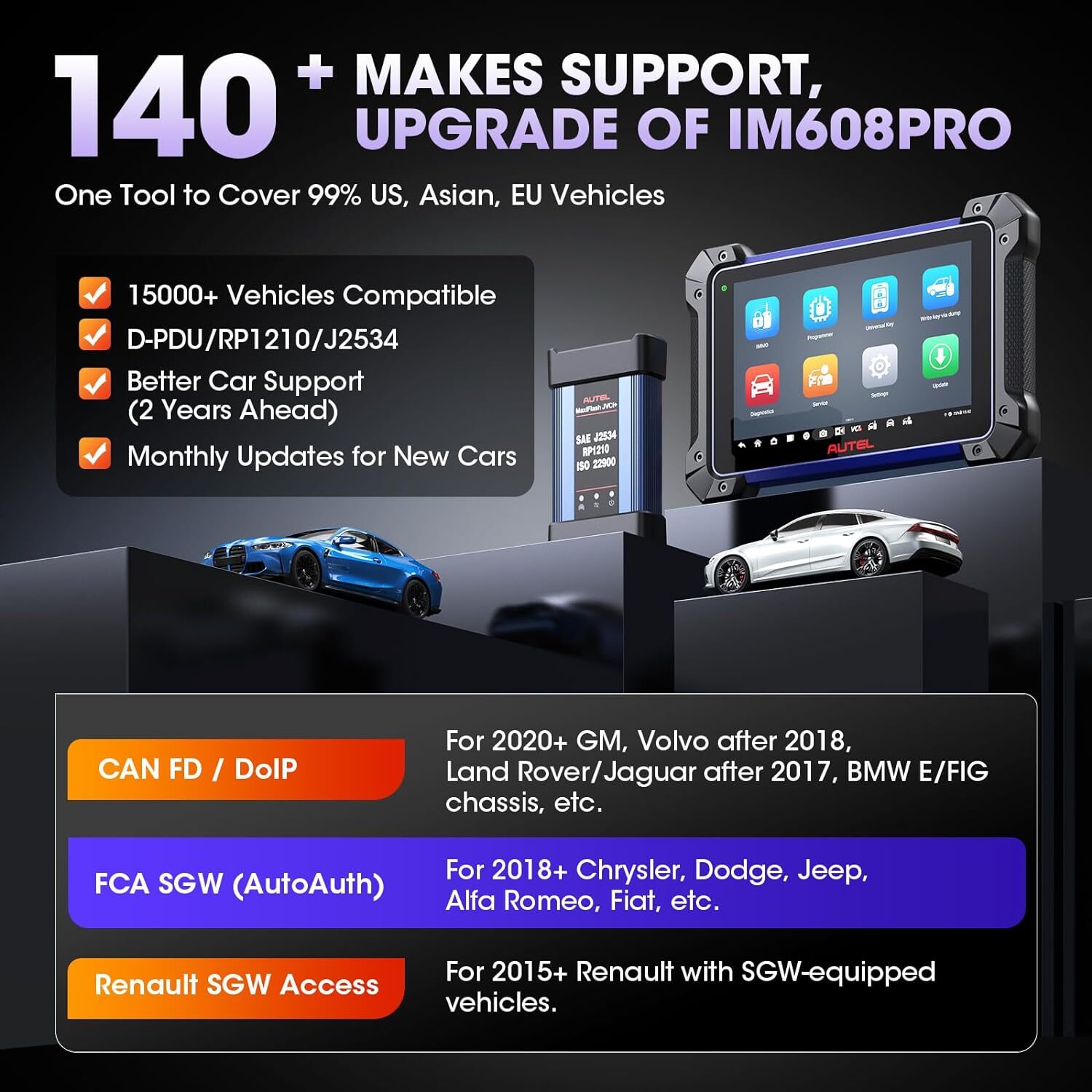 2025 Autel MaxiIM IM608 PRO II IMMO Key Programming Diagnostic Scanner IM608S II