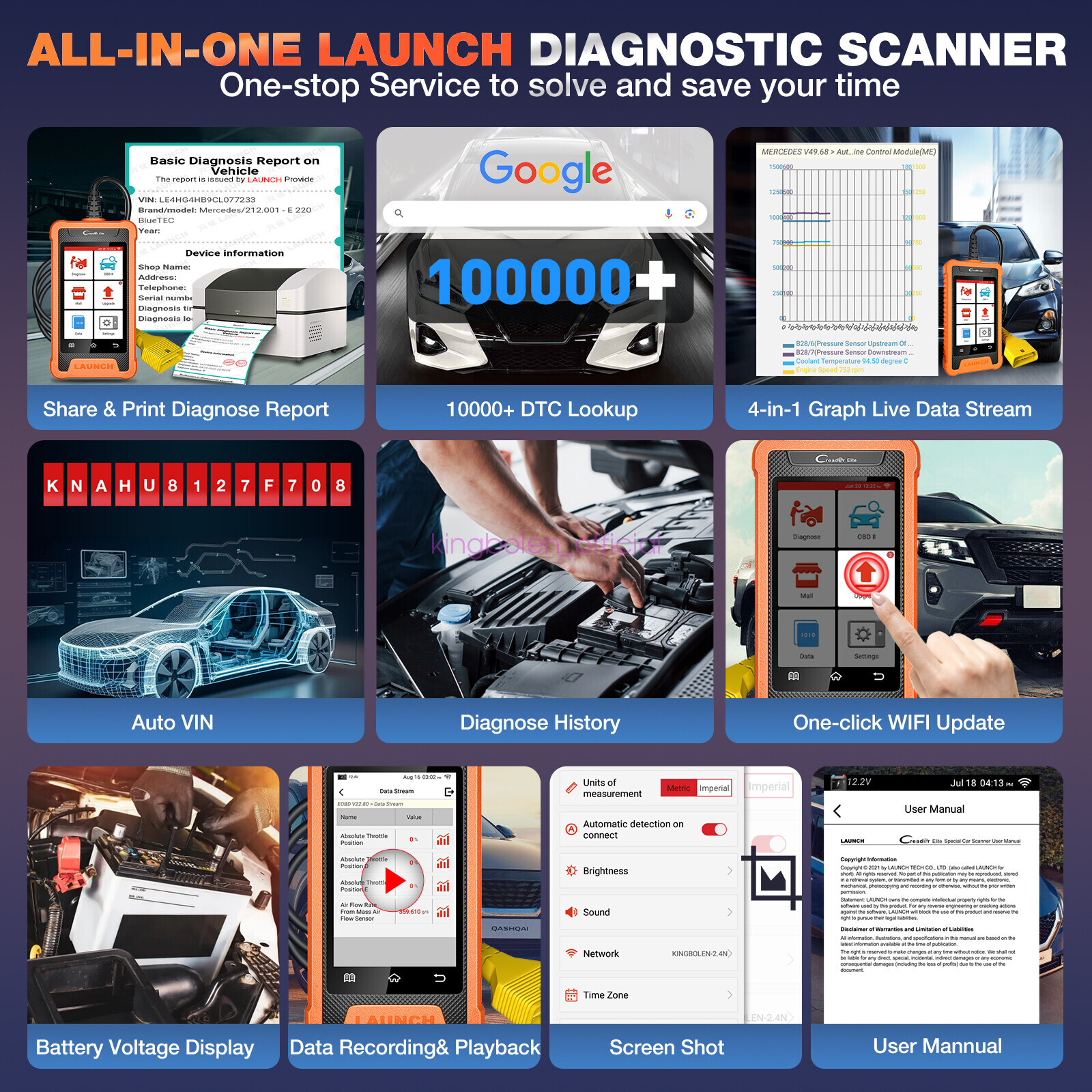 2024!LAUNCH Creader Elite 1.0 Auto Bidirectional Scanner For Audi Benz BMW GM