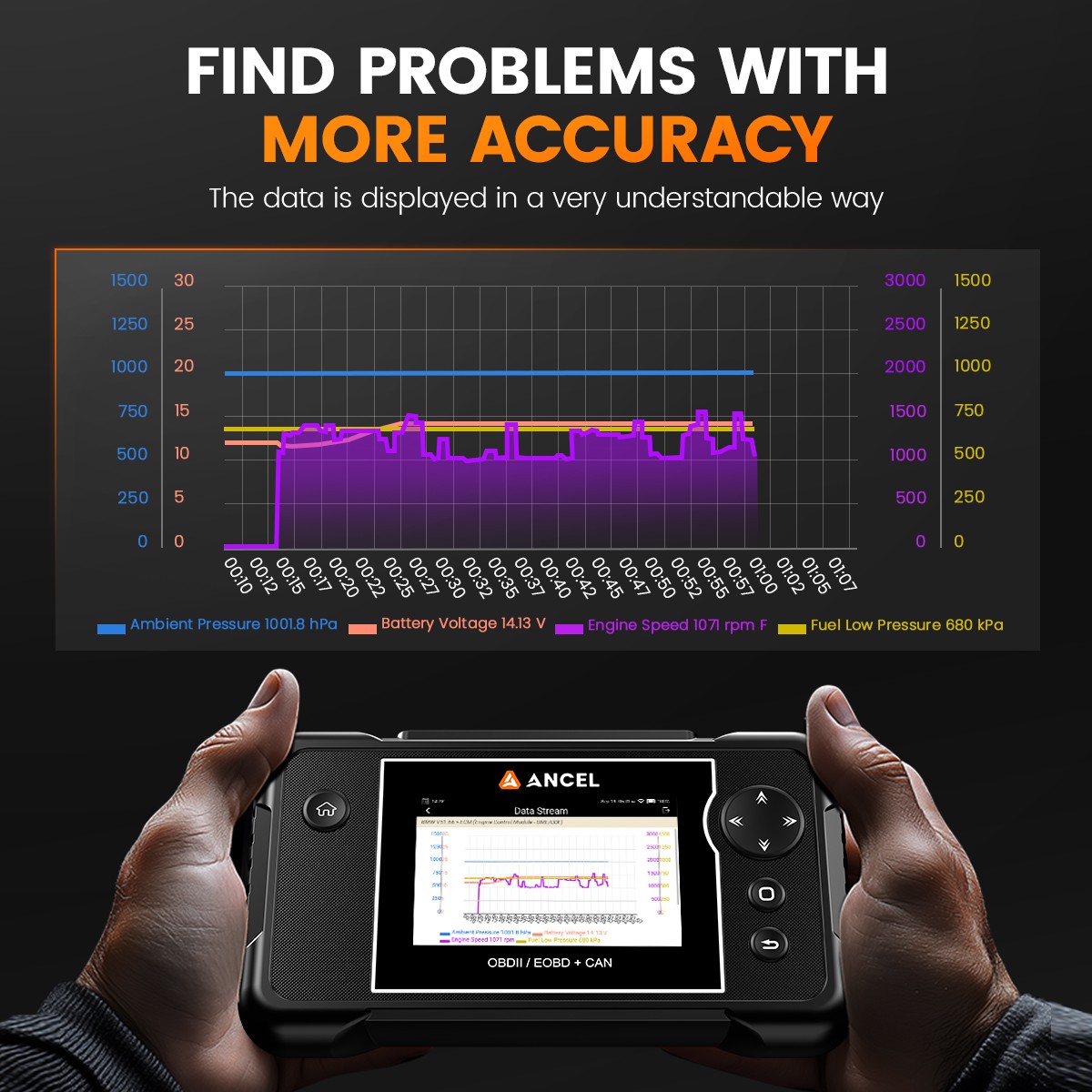 ANCEL FX2000 PRO OBD2 Scanner Car Diagnostic Tool 4 System 7 Resets FCA Auto